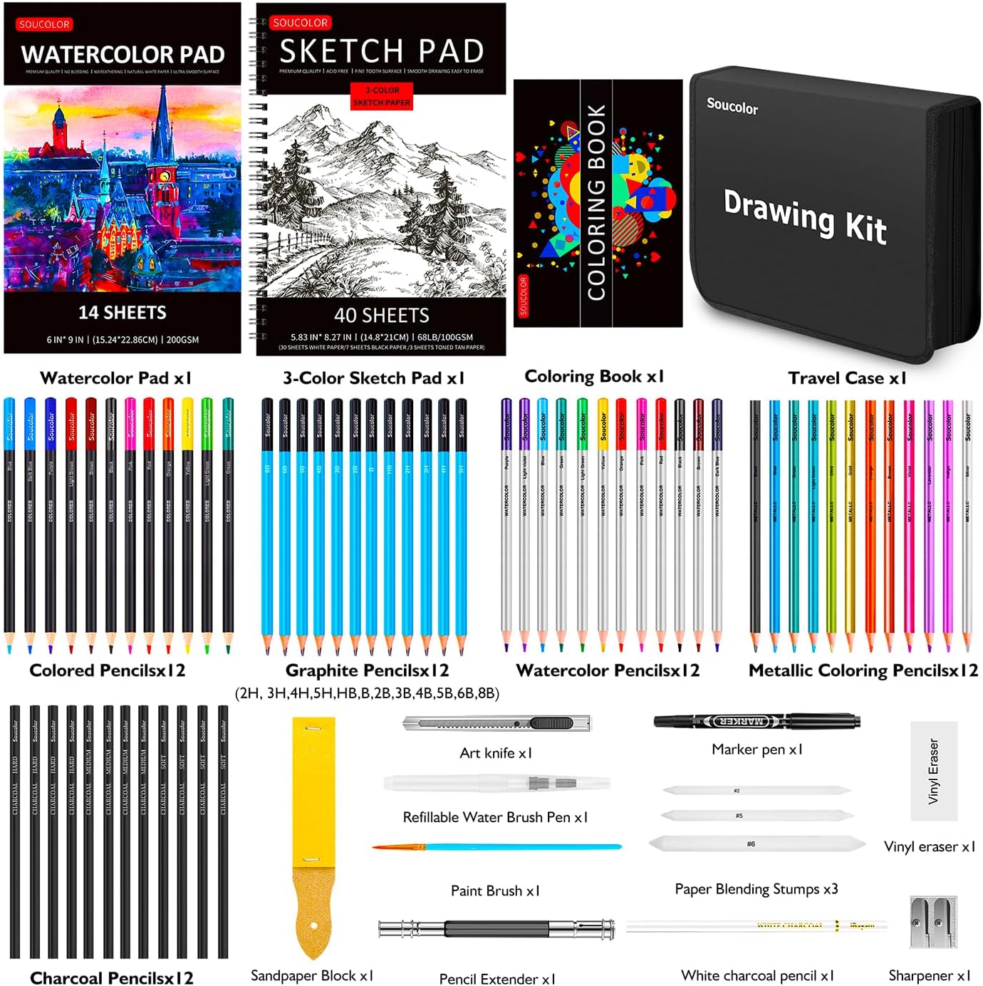 Soucolor 76 Pack Drawing Set Sketching Pencils Kit with 3-Color Sketch Book, Watercolor Pad, Coloring Book, Colored, Graphite, Charcoal, Watercolor, Metallic Pencils for Artists Adults Teens Beginner