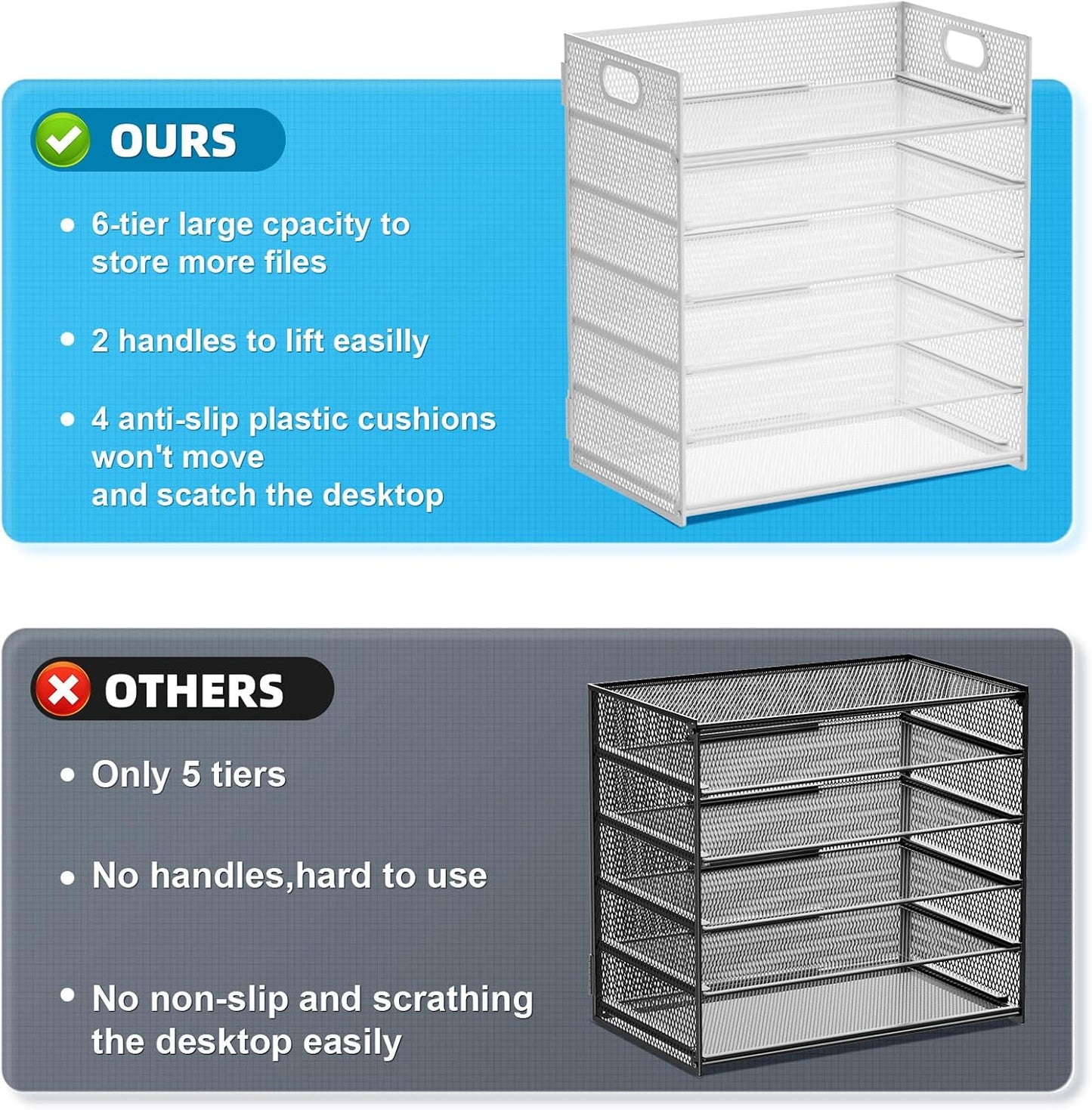 Marbrasse 6 Tier Paper Organizer Letter Tray - Mesh Desk File Organizer with Handle, Paper Sorter for Letter/A4 Office File Folder Holder - White