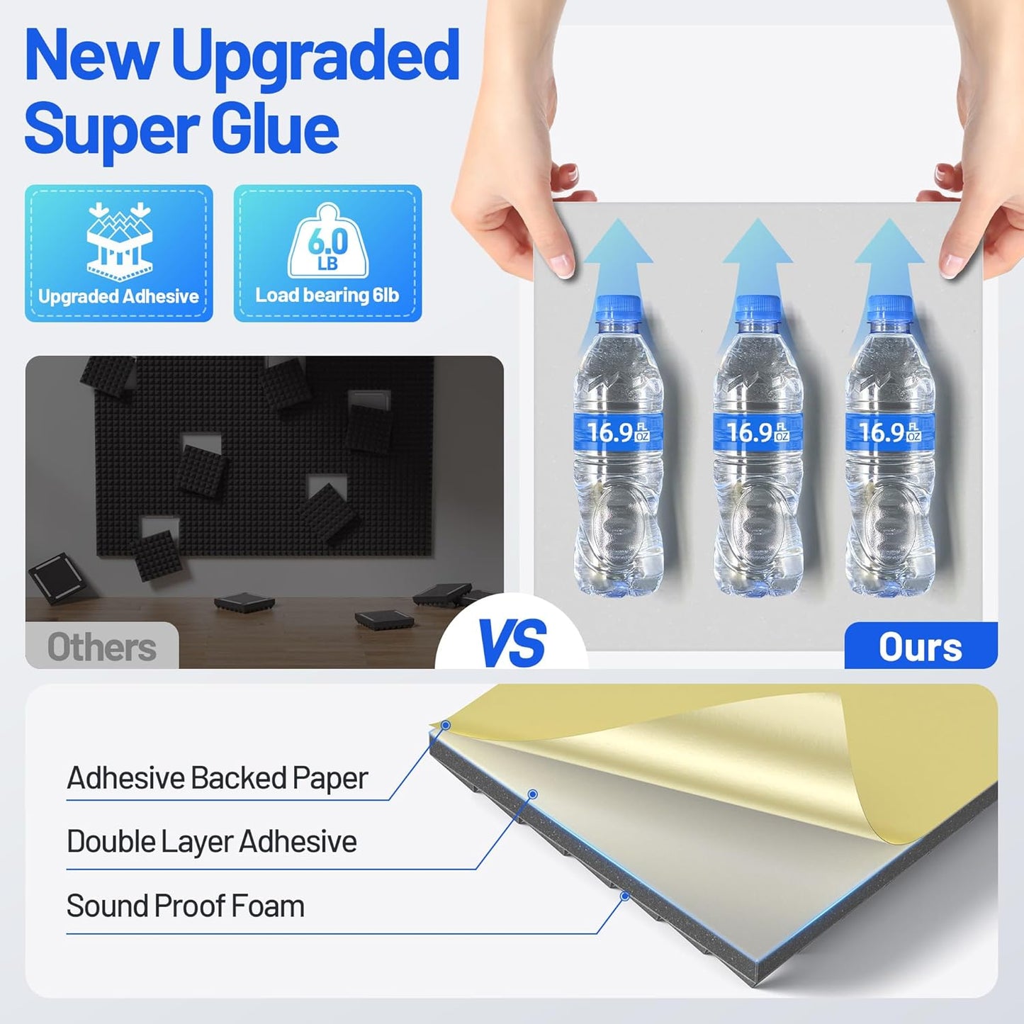 48 Pack Pyramid Sound Proof Foam Panels for Walls with Updated Self-Adhesive 2"X12"X12" High Density Acoustic Panels Sound Absorbing Fast-Expanding Soundproof Wall Panels for Gaming Studio Decor-Black