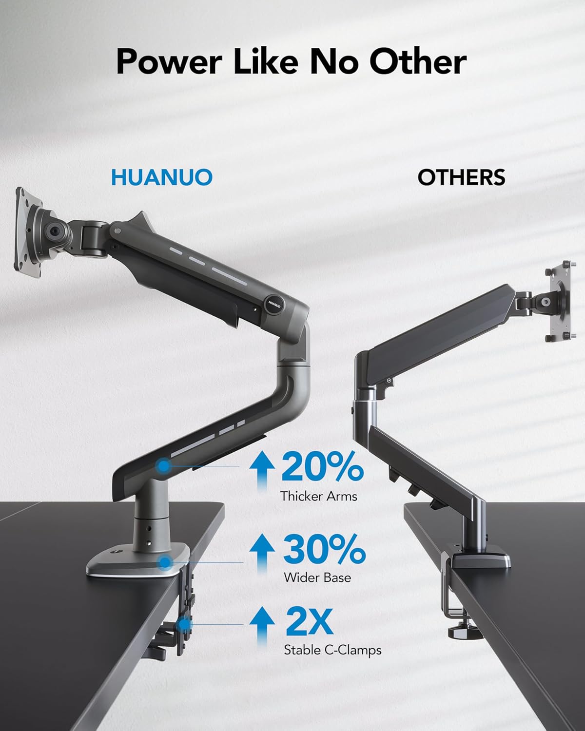HUANUO TitanLift™ Heavy Duty Monitor Arm for Ultrawide Screens up to 49", Holds 40 lbs, Aluminum Ultrawide Screen Desk Mount, Fully Adjustable Single Monitor Mount with Dual C-Clamp, Max VESA 100x100