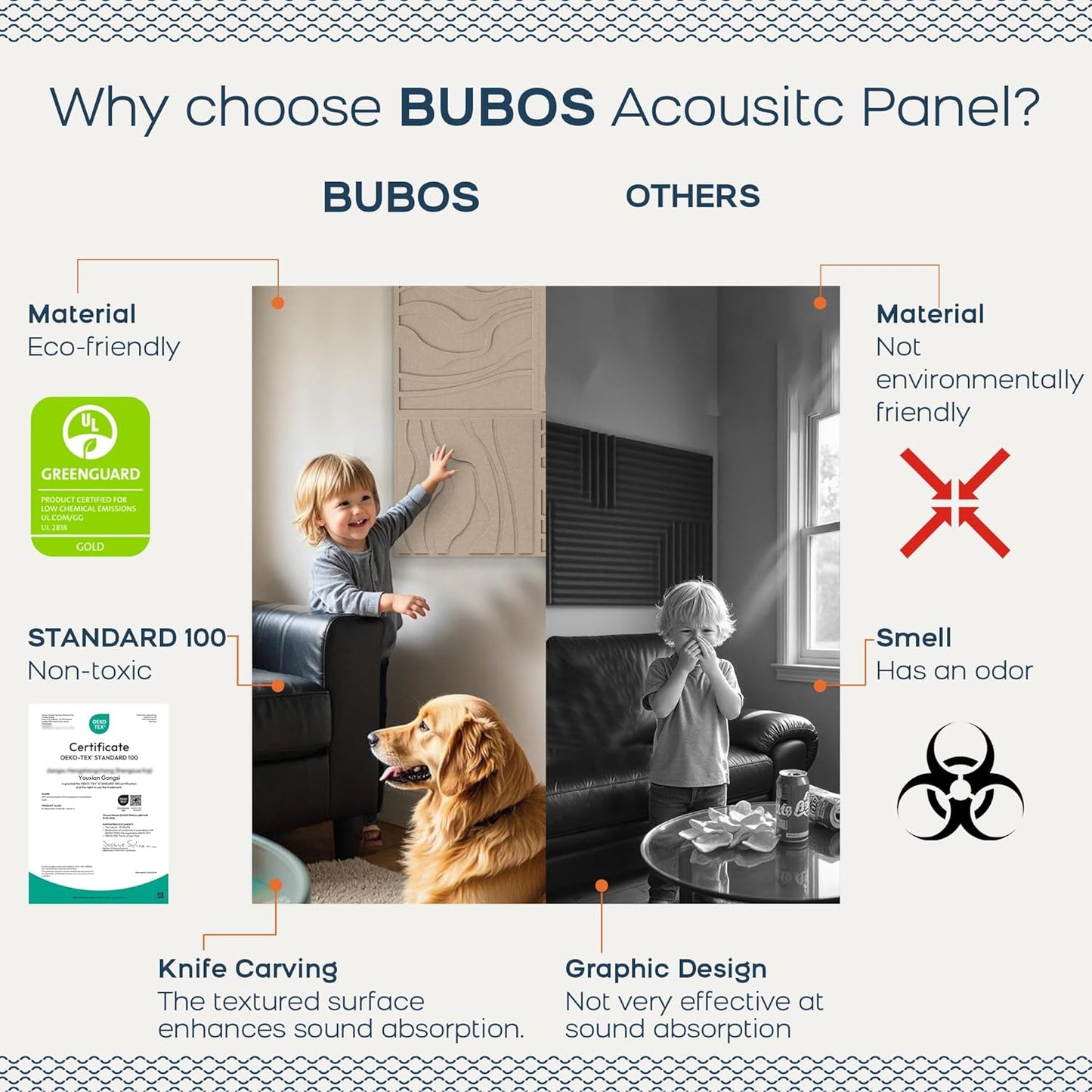 BUBOS Large Acoustic Panels, 6-Pack Soundproof Wall Panels Thickened 23.6 x 23.6 Inches, Self-adhesive Sound Absorbing Panels Decorative for Recording Studio Office Home Theater, Camel