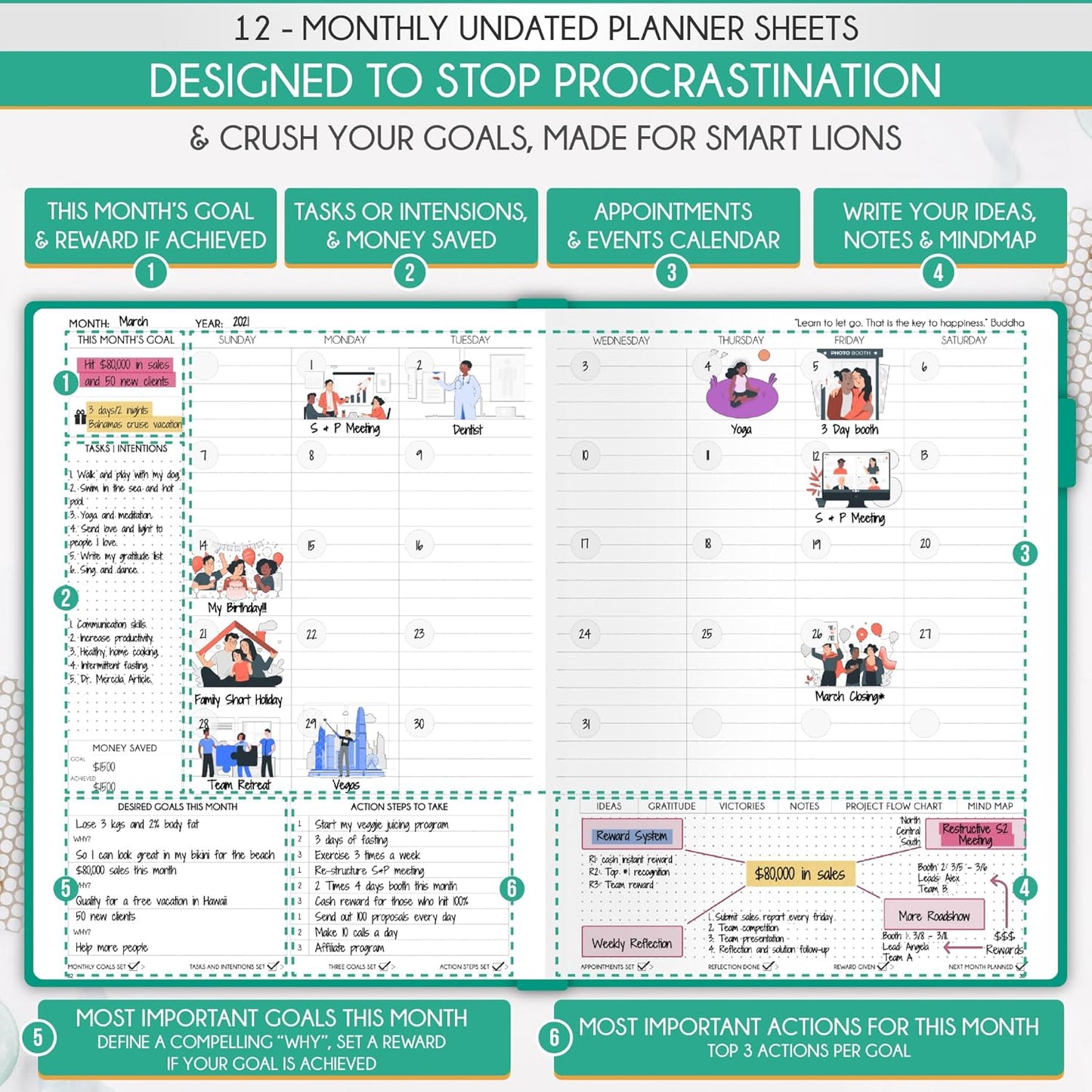 Journal for Men - Undated Daily, Weekly & Monthly Planner with Budget Section | A 12 Month Journey to Increase Productivity & Happiness | Life Organizer & Gratitude Journal - Vertical Format