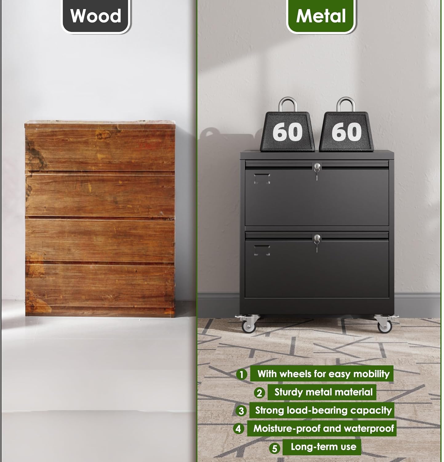 Aobabo 2 Drawer Wide File Cabinet with Wheels, Lockable Metal Filing Cabinet for Home Office, Legal/Letter Size,Black,Required Assembled,15.87" D x 28.94" W x 34" H