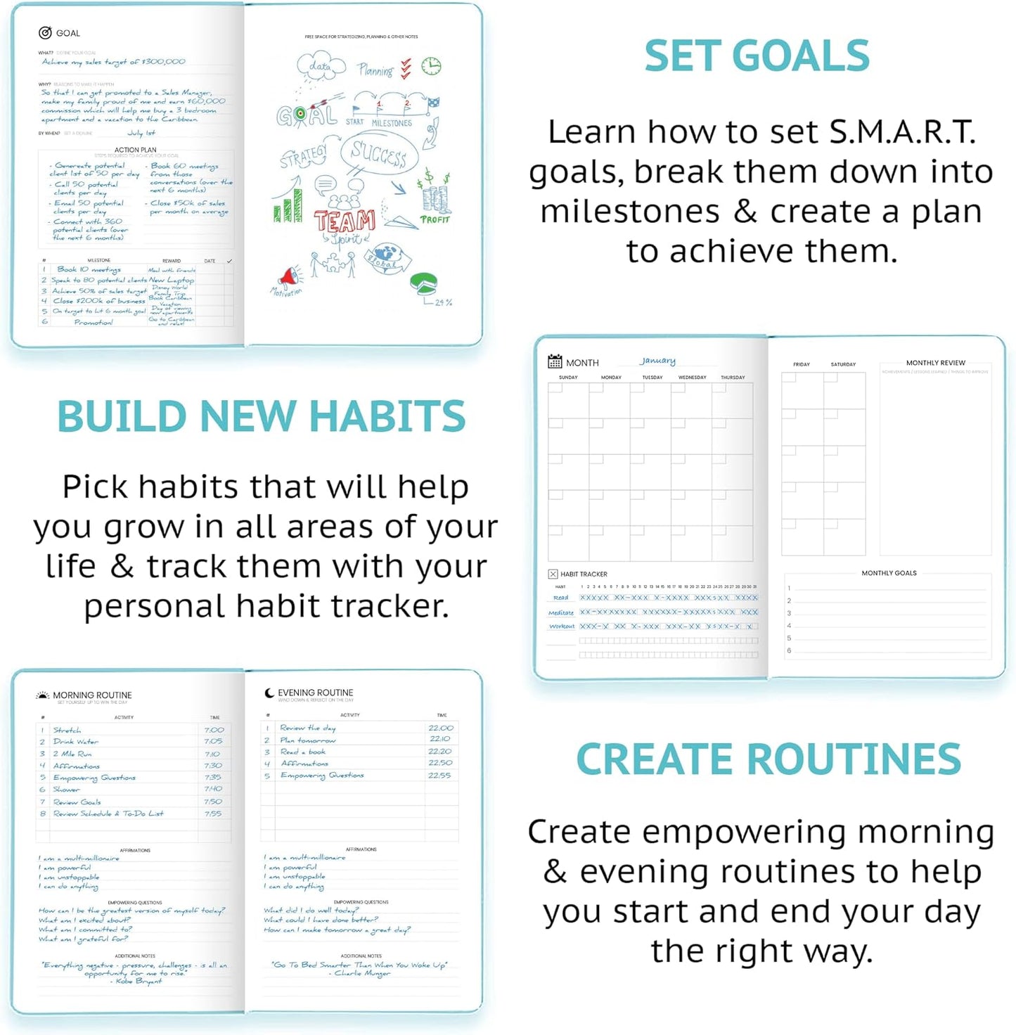 Undated Daily Planner – 1-Year B5 Productivity Organizer with Two-Page Weekly Spread, Goal Setting, Habit Tracker, Weekly & Monthly Pages – Hardcover Time Management Notebook (Turquoise)