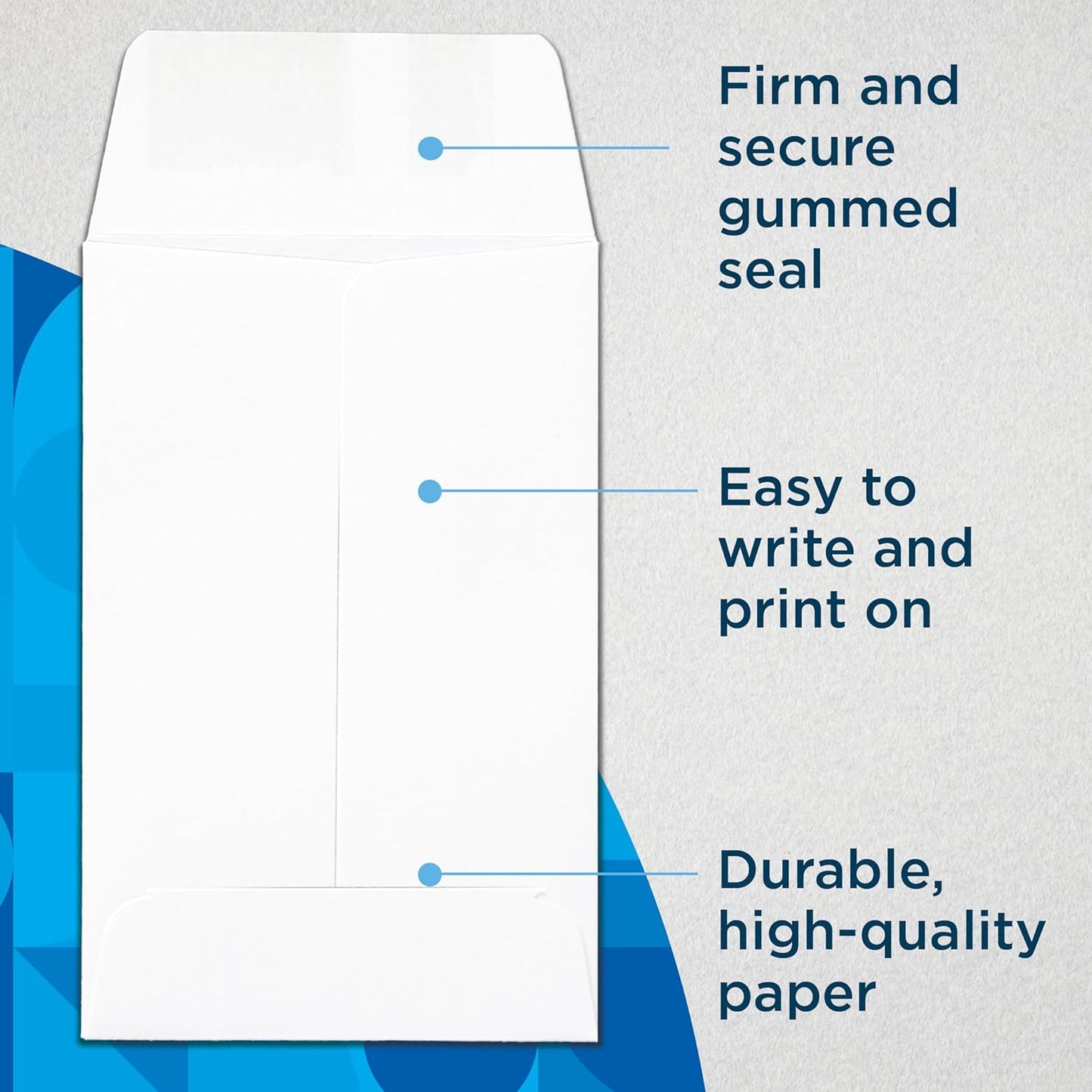 Guardian #1 Paper Coin Envelopes with Gummed Flaps, Pack of 1000 Blank Small Envelopes for Gift Cards, Coins, Receipts, Stamps, Small Parts Storage, and More, 2 ¼ Inches x 3 ½ Inches, White