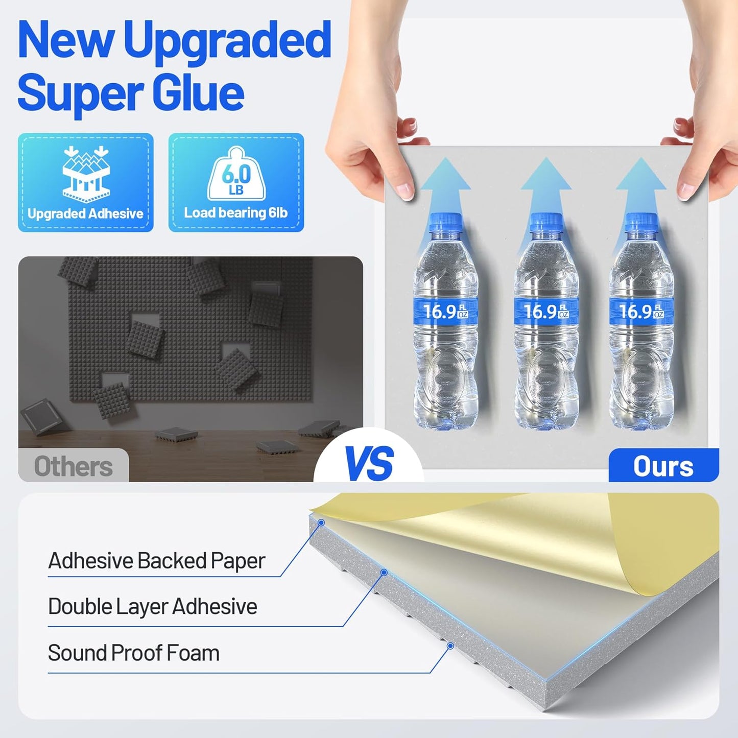 36 Pack Pyramid Sound Proof Foam Panels for Walls with Updated Self-Adhesive 3"X12"X12" High Density Acoustic Panels Sound Absorbing Fast-Expanding Soundproof Wall Panels for Gaming Studio Decor- Gray