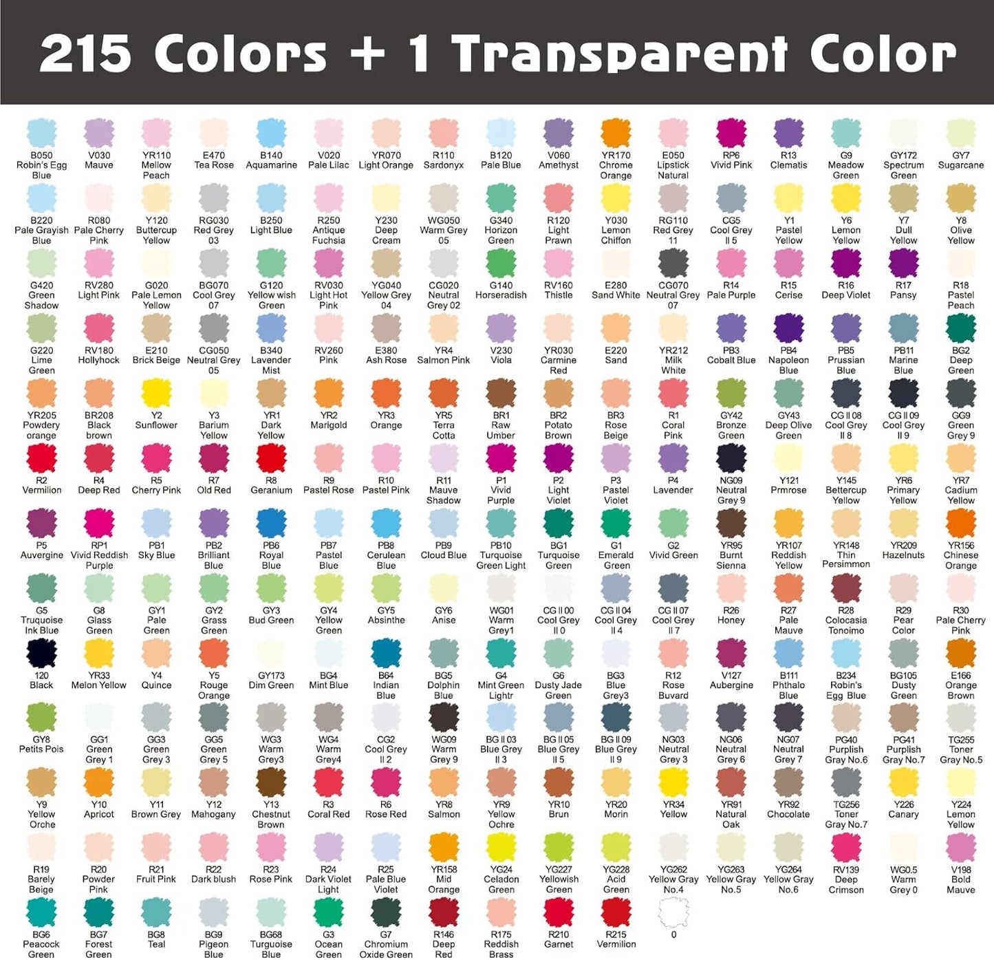 SFAIH Alcohol Markers Brush & Chisel - 216 Colors Double Tipped Art Markers for Adult Coloring Illustration, Gifts for Artist Adult - Adjustable Shoulder Strap & Faux Leather Lining & Outer Zip Pocket