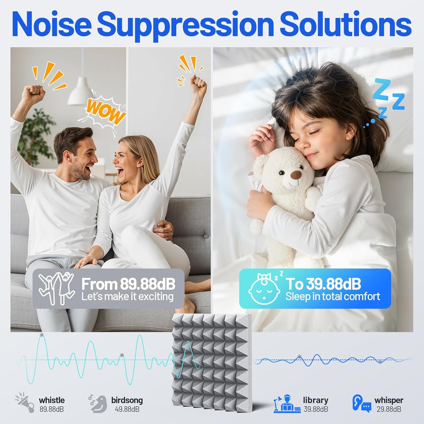 48 Pack Pyramid Sound Proof Foam Panels for Walls with Updated Self-Adhesive 2"X12"X12" High Density Acoustic Panels Sound Absorbing Fast-Expanding Soundproof Wall Panels for Gaming Studio Decor- Gray