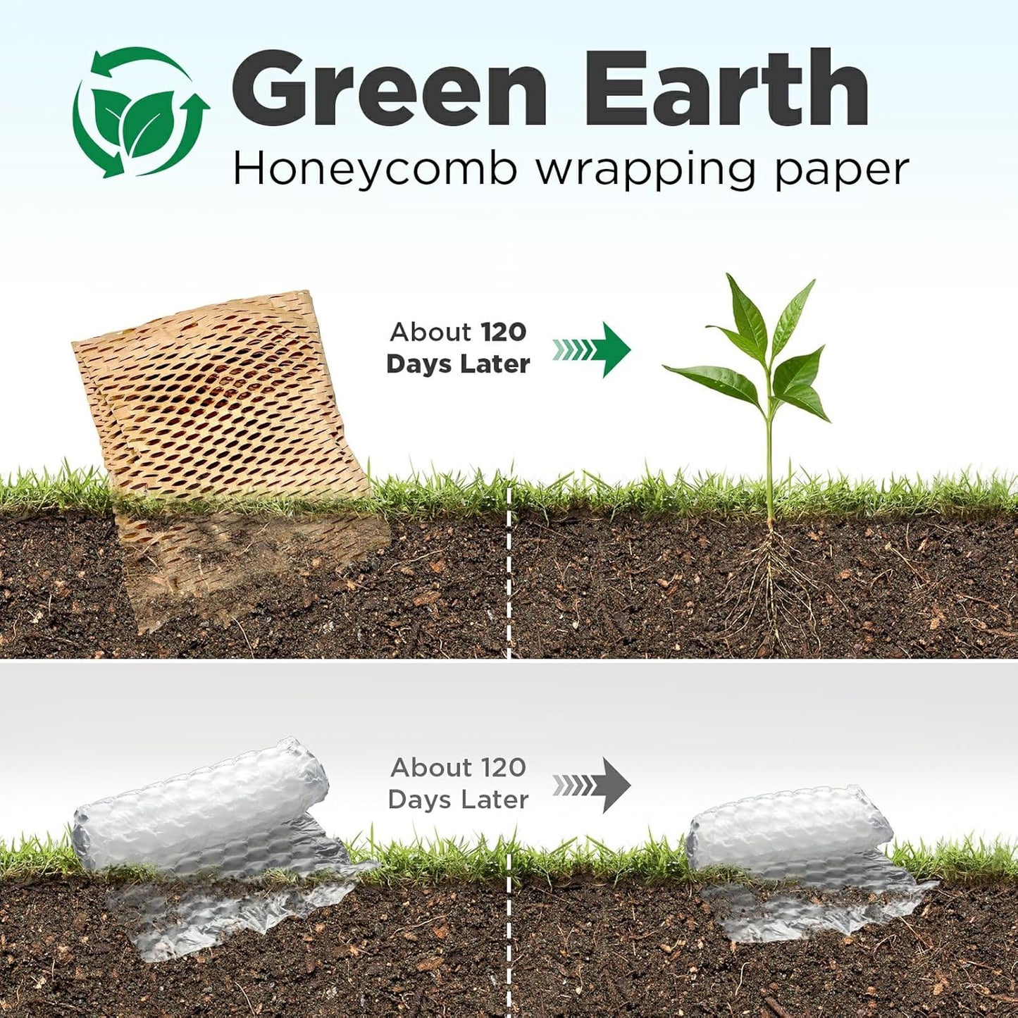 Honeycomb Packing Paper, 12"x50' White | Perforated Honeycomb Packing Paper Recyclable Moving Supplies for Shipping & Moving | Plastic-Free Alternative to Bubble Cushion Wrap with 36 Fragile Stickers