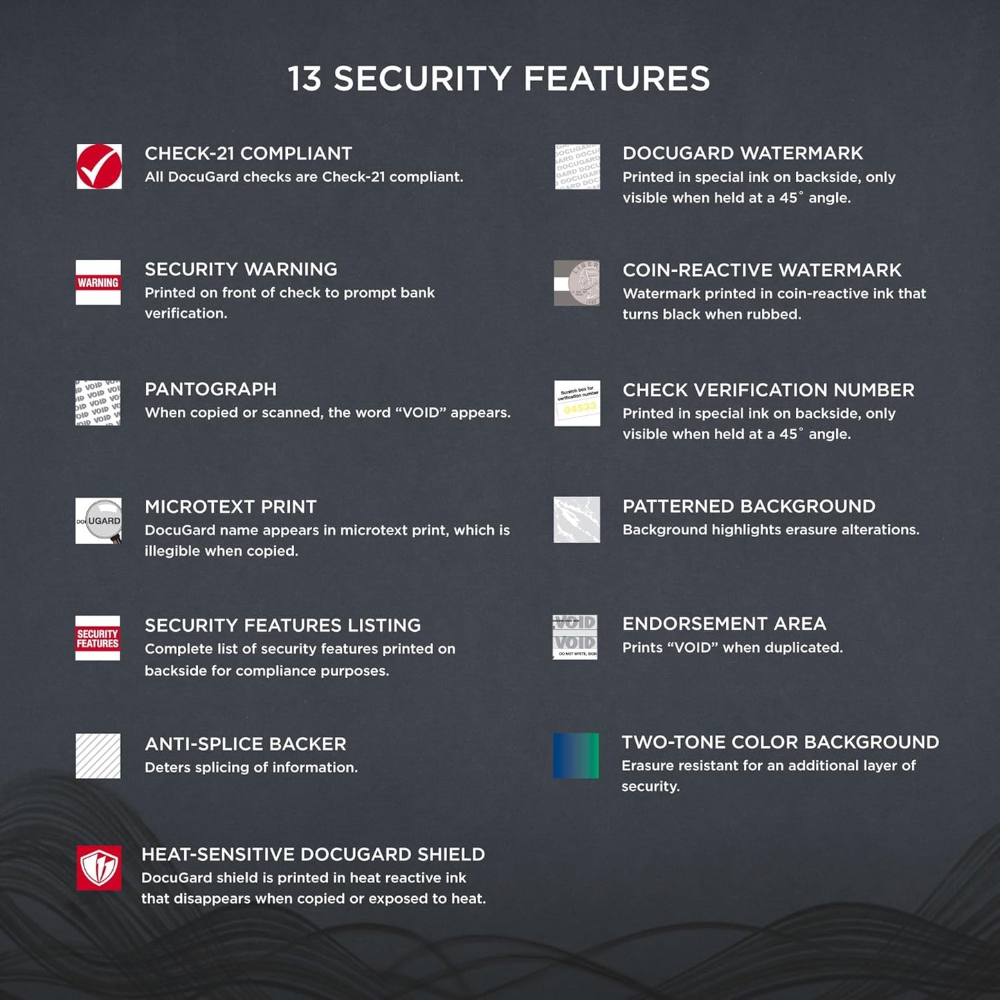 Docugard Premier Prismatic Business Checks, 3 Checks Per Page, Blue and Green, 24 lb, 8.5 x 11 Inches, 2500 Sheets (04539C)