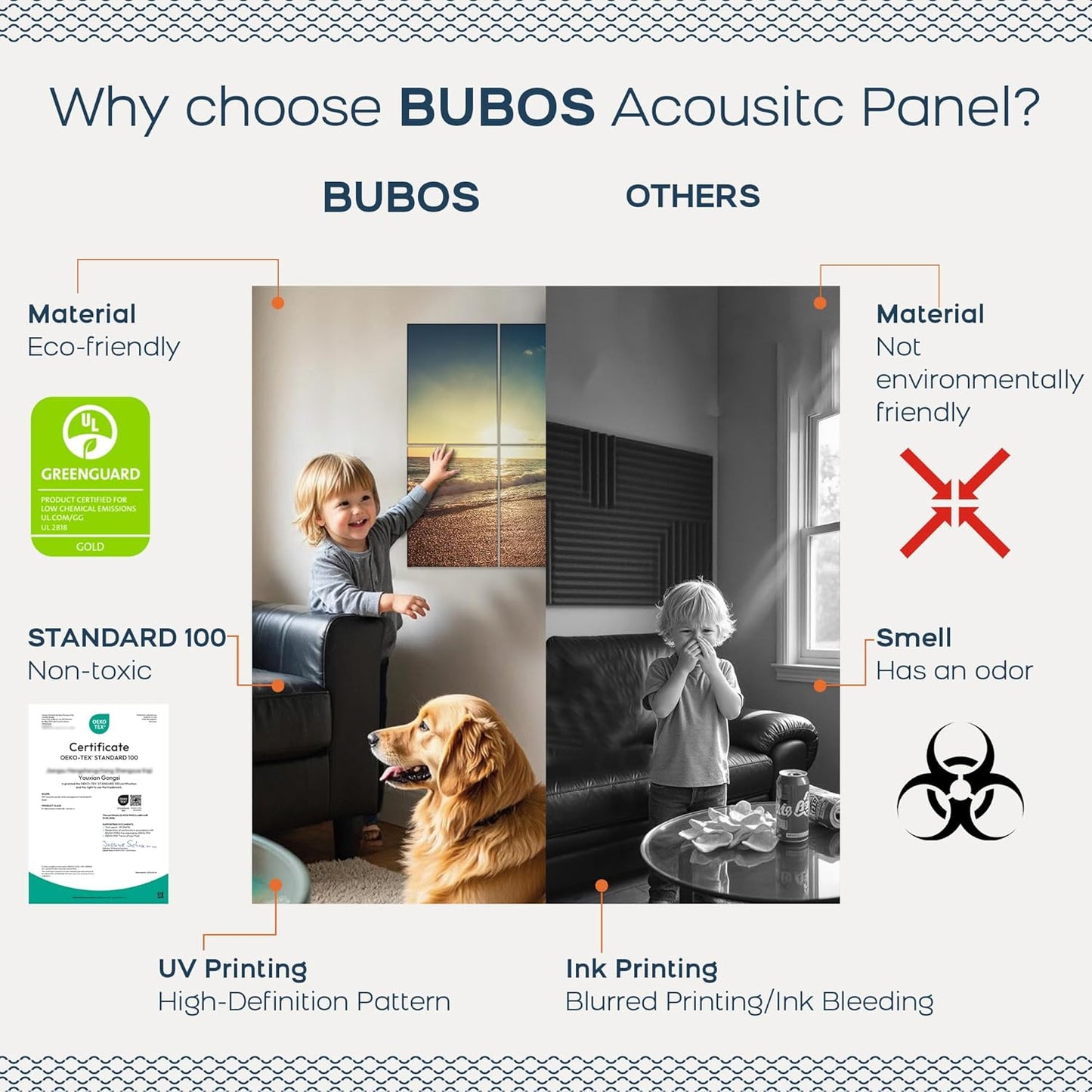 BUBOS 8 Pack Art Acoustic Panels Soundproof Wall Panel,47.2X31.4 Inches Sound Absorbing Panel,Self-adhesive Decorative Acoustical Wall Panels, Acoustic Treatment for Ceiling Home Office（Beach02）