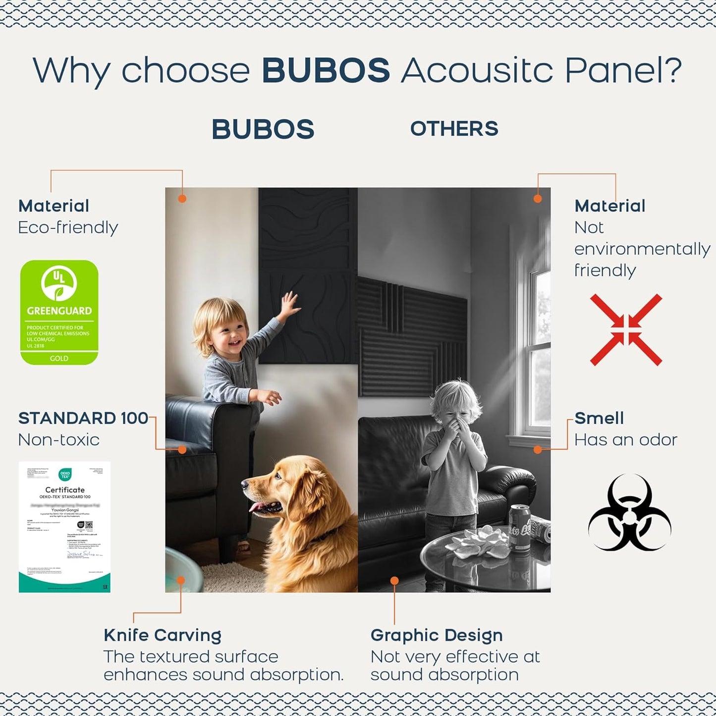 BUBOS Large Acoustic Panels, 6-Pack Soundproof Wall Panels Thickened 23.6 x 23.6 Inches, Self-adhesive Sound Absorbing Panels Decorative for Recording Studio Office Home Theater, Black