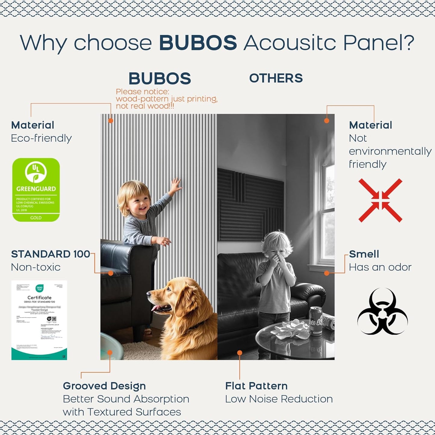 BUBOS 10 Pack Large Acoustic Panels, 48"X 12"X 0.4" Sound Proof Panels for Walls,Decorative Self-Adhesive Acoustical Wall Panels,3D Slat Sound Panels for Home Office Studio (White 01)