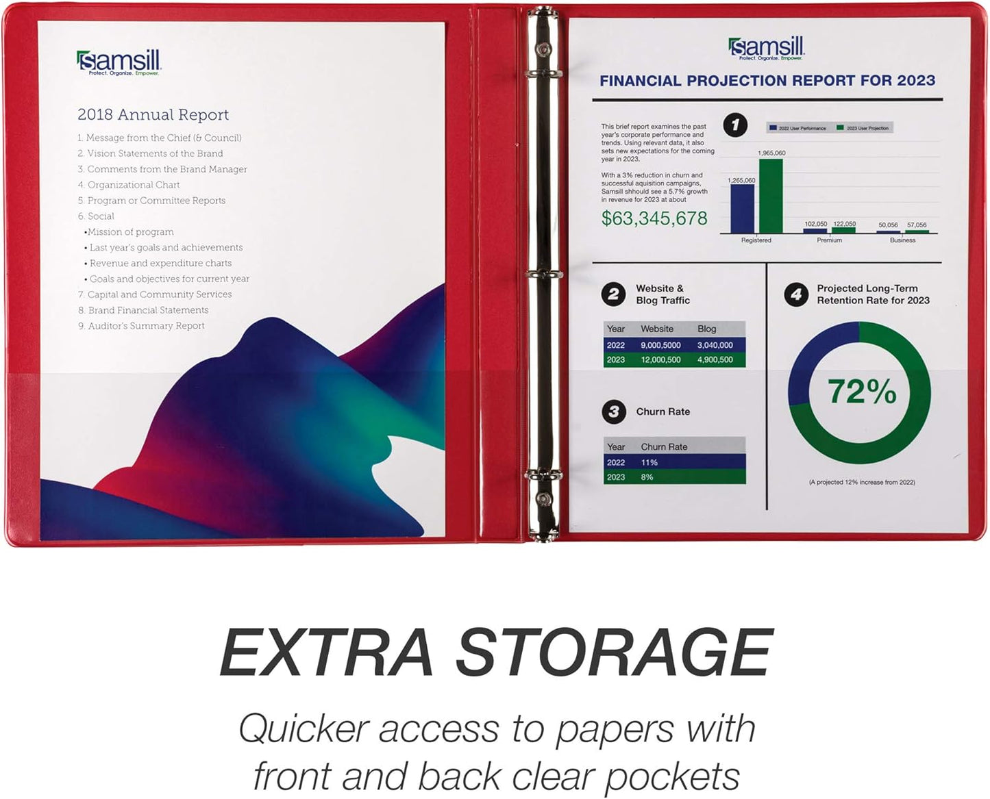 Samsill 0.5 Inch 3 Ring Binders, Made in USA, Economy Round Ring, Clear View Cover, 100 Sheet Capacity - for School, Home, Office - Red, 12 Pack