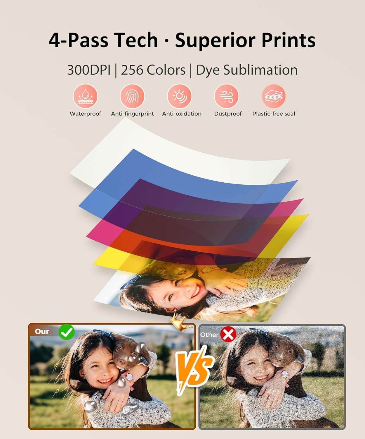CP4100 4x6 Photo Printer with 108 Sheets & 2 Ribbons, Full-Color Thermal Dye Sublimation Wi-Fi Printing, Portable Instant Picture Printer for iPhone/Android, AR Video, Fun App, Home Use, Beige