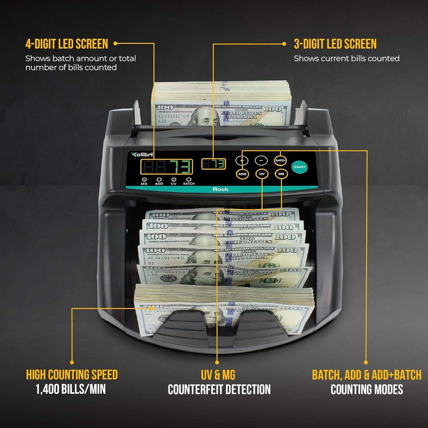 KOLIBRI Money Counter Machine, Rook with UV/MG/IR Counterfeit Detection – Count, Add & Batch Modes, 1,400 Notes per Minute - US Dollar Cash Counter with Dual LED Display (1-Year USA Warranty)