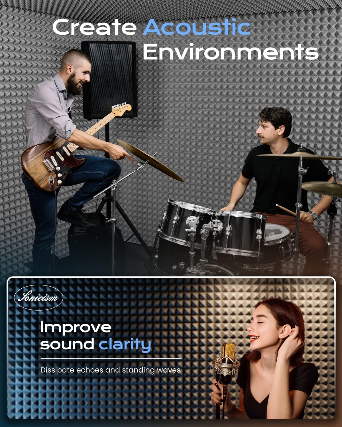 Sonicism Acoustic Panels Self-Adhesive Pyramid 36 Pack,12" X 12" X 2"Sound Proof Foam Panels for Walls Fast Expand 35kg/m³High Density Soundproof Wall Panels,Sound Absorption and Decoration Gray