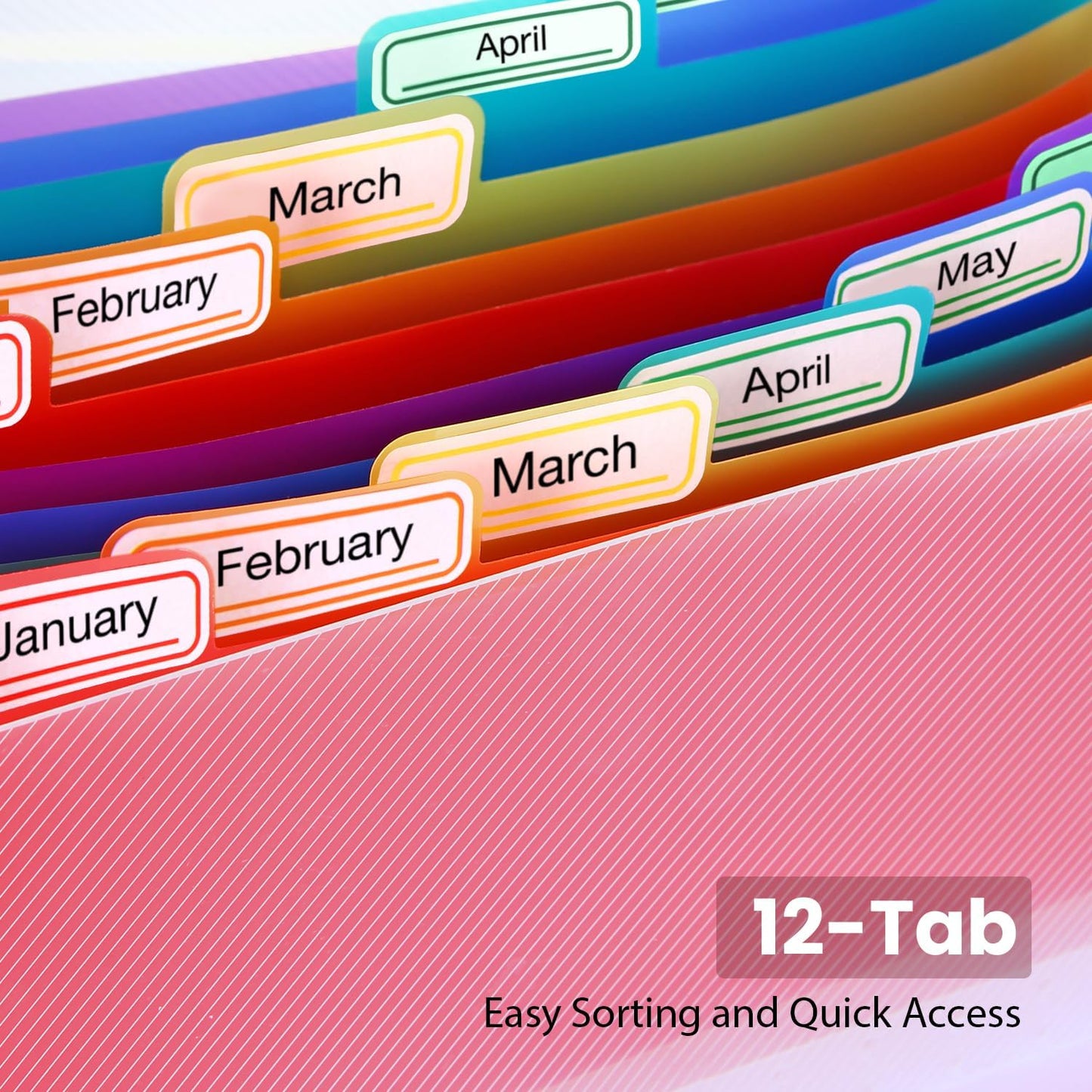 13 Pocket A6 Receipt Organizer, 2 Pack Small Accordion File Organizer, Coupon Organizer with Labels - Clear