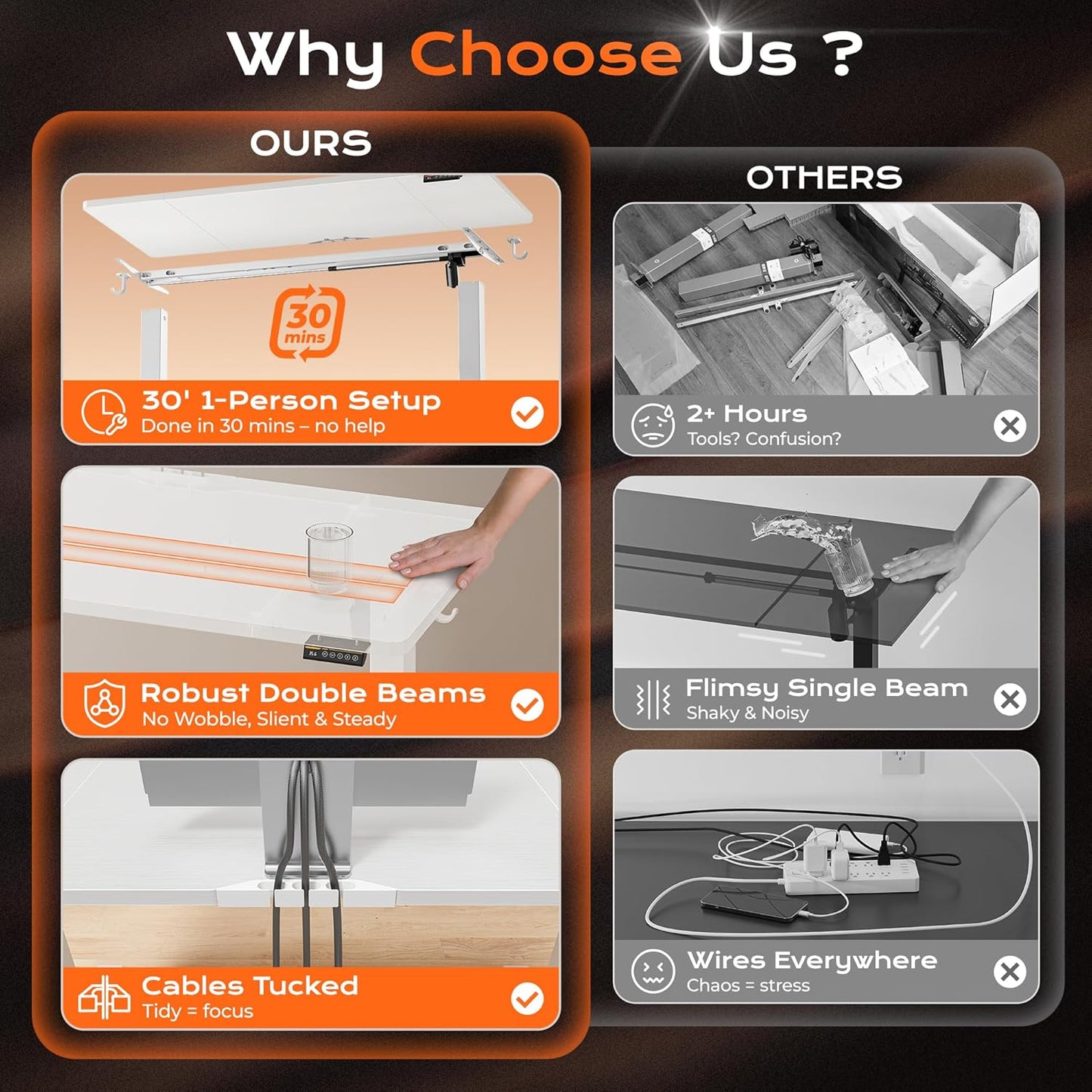 Huuger 55 x 28 Large Electric Standing Desk, Height Adjustable Copmuter Desk, 27.6" Deep Desktop, Stand up Gaming Office Table with 2 Hooks, 3 Preset Heights, for Home Office, White