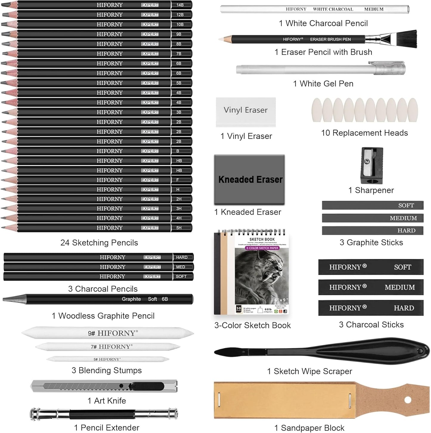 HIFORNY 58 PCS Drawing Kit Sketching Pencil Set,Sketch Pencils Art Supplies with 3-Color Sketchbook,Graphite,Charcoal,Blending Tools,Drawing Pencils for Adults Artists