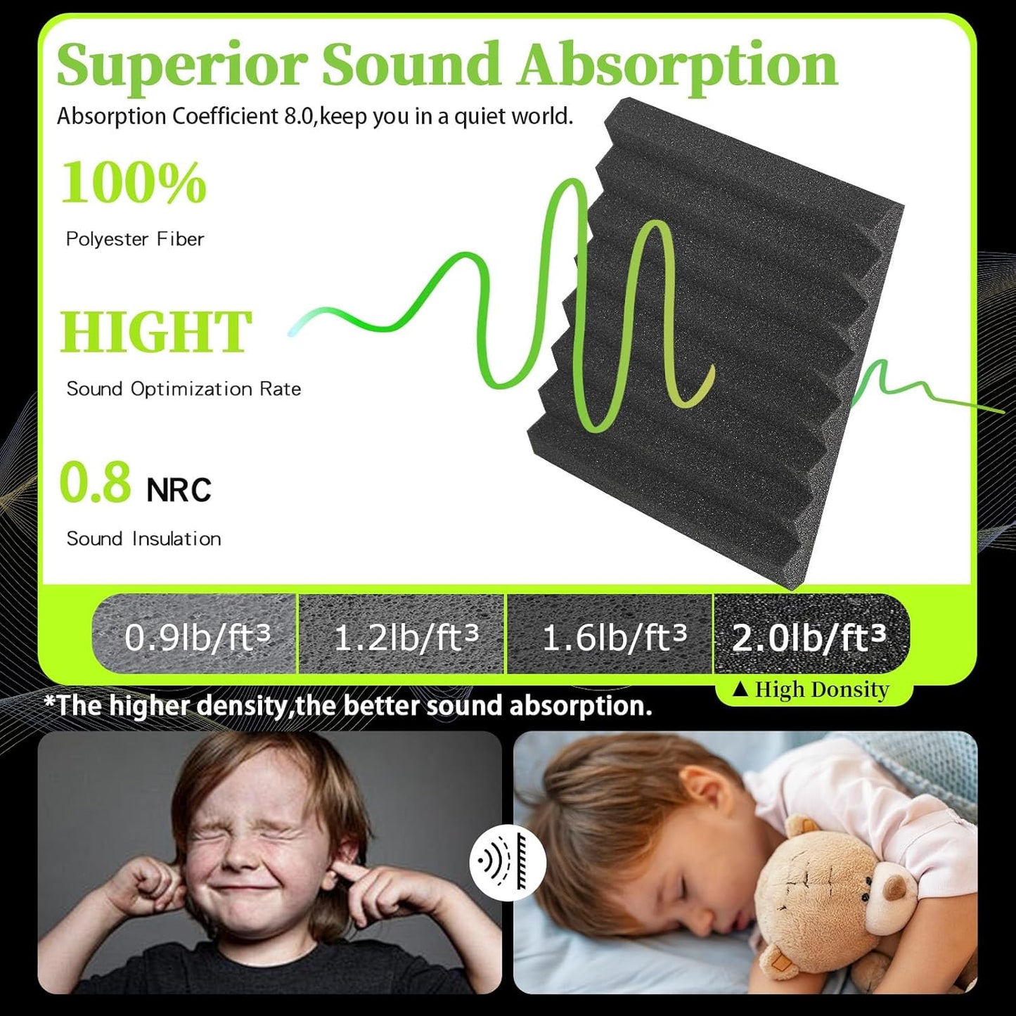 12 Pack Sound Proof Foam Panels for Walls, Thickened 2x12x12 Inches Wedges Acoustic Panels Sound Absorbing, High Density Pyramid Noise Reduction Panels