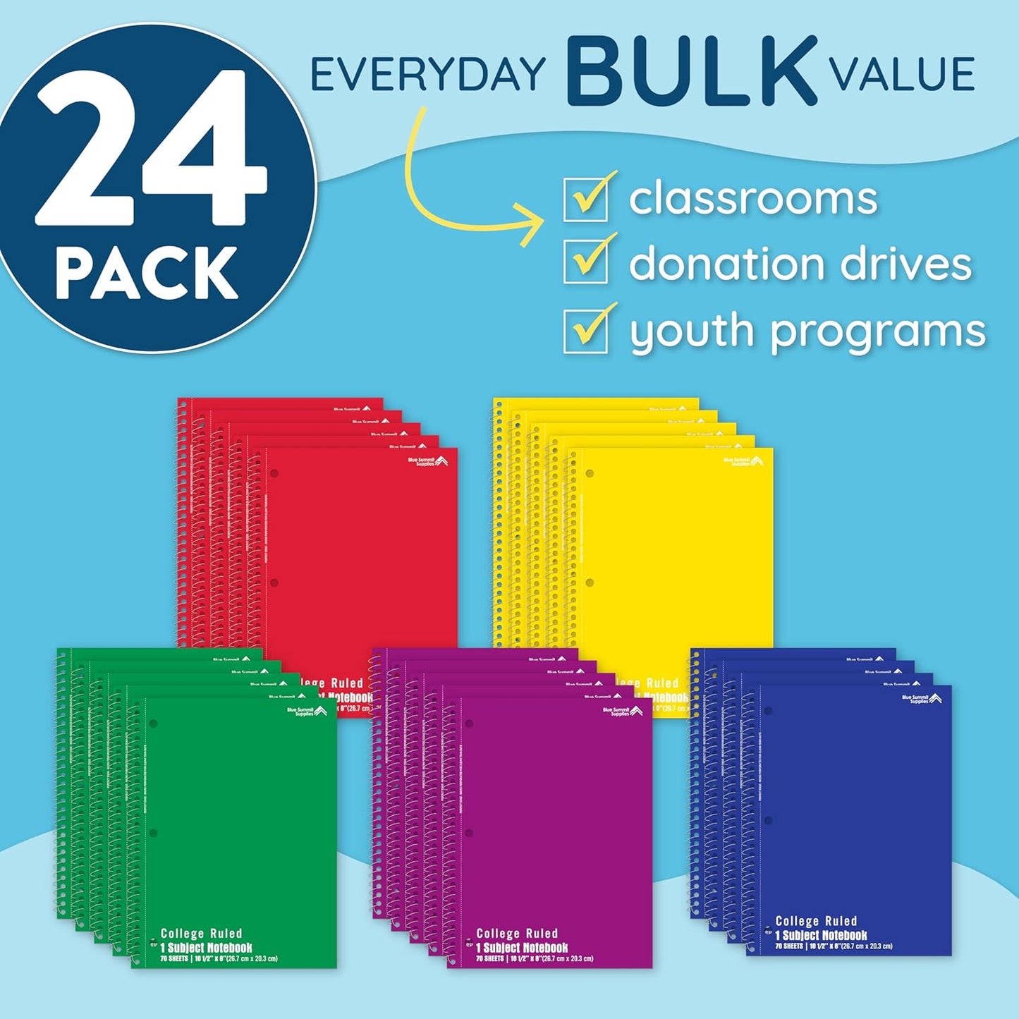 Blue Summit Spiral Notebooks Bulk, One Subject Spiral Notebook College Ruled, Perforated Notebook, 8 x 10.5 for Work and School, Paper, College Ruled, Bulk 24 Pack