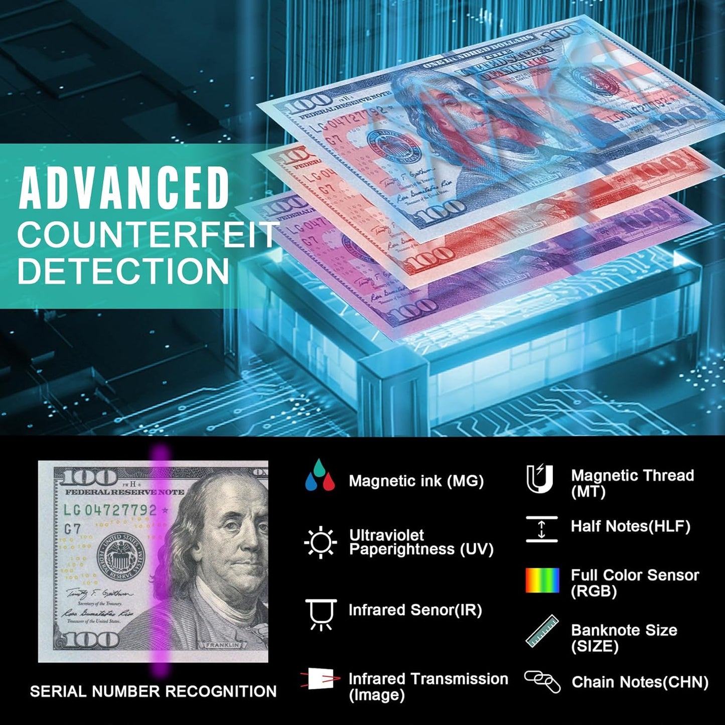 [Upgrade] 2025 YICHOING Mixed Denomination Money Counter Machine, Value Counting, UV/MG/IR/DD Counterfeit Detection, 3.5" TFT Display Cash Counting Machine, Printer Enabled Bill Counter for Business