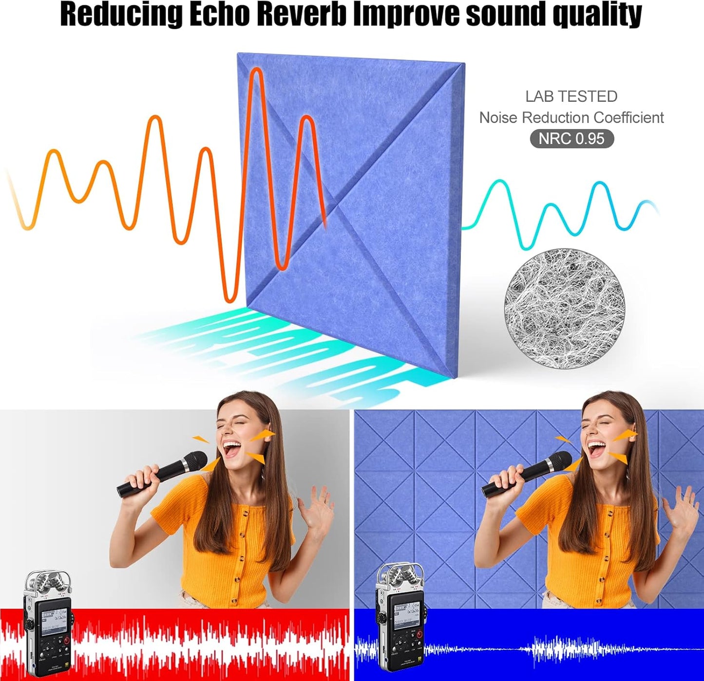 Sonicism 12 Pack X-Lined Acoustic Panels with Self-Adhesive, 12" X 12" X 0.4" Sound Proof Foam Panels, Decorative Soundproof Wall Panels, Sound Proofing Panels for Home & Office, Sky Blue