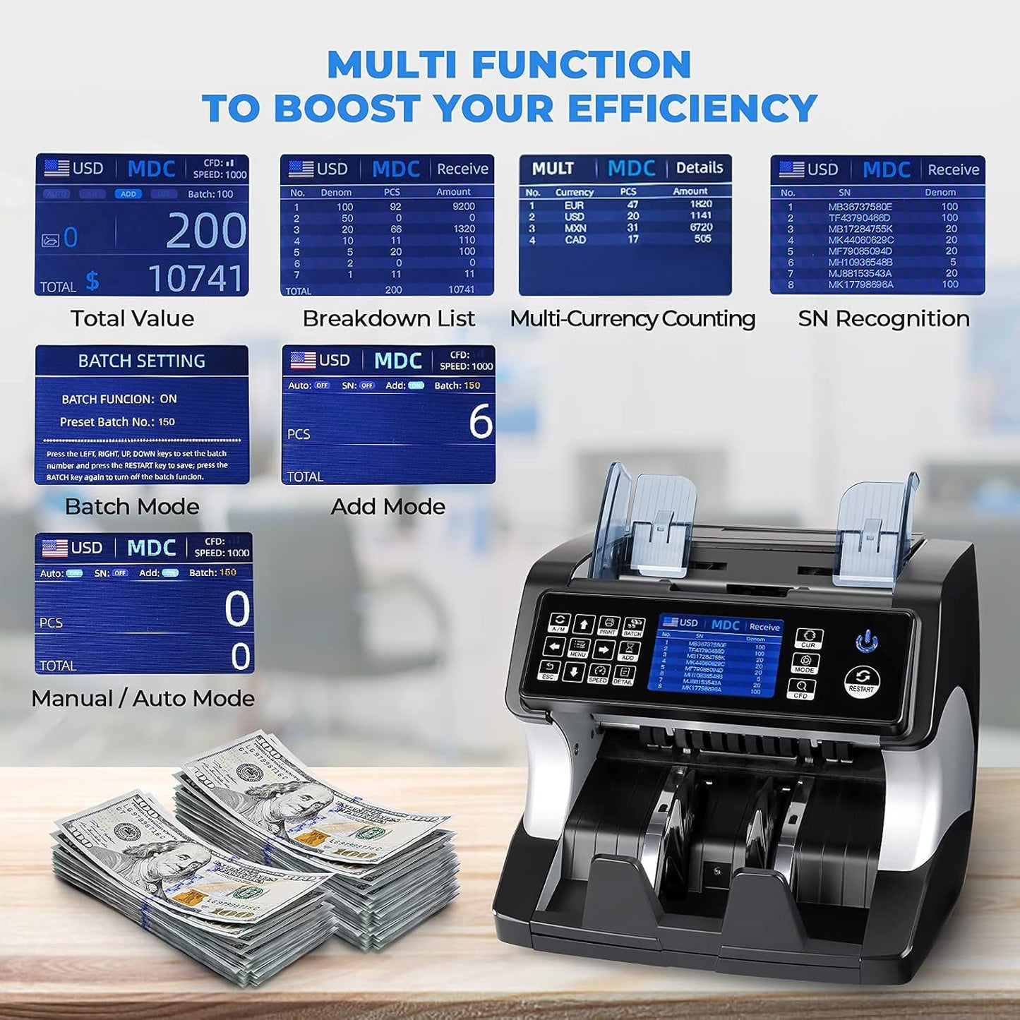 MUNBYN IMC01 Bank Grade Money Counter Machine Mixed Denomination, 2CIS/UV/IR/MG/MT Counterfeit Detection, Serial Number, MUL Currency Cash Counter, Printer Compatible Bill Value Counter (Black)