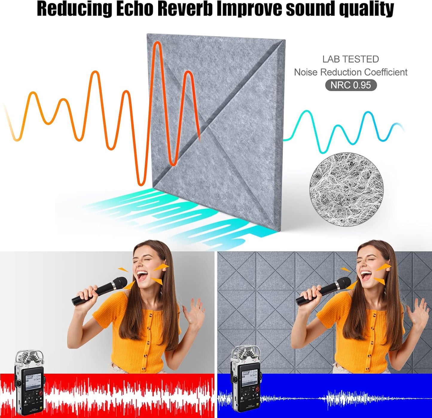 Sonicism 12 Pack X-Lined Acoustic Panels with Self-Adhesive, 12"X 12"X 0.4" Sound Proof Foam Panels, Decorative Soundproof Wall Panels, Sound Absorbing Tile for Home & Offices, Smoky Gray