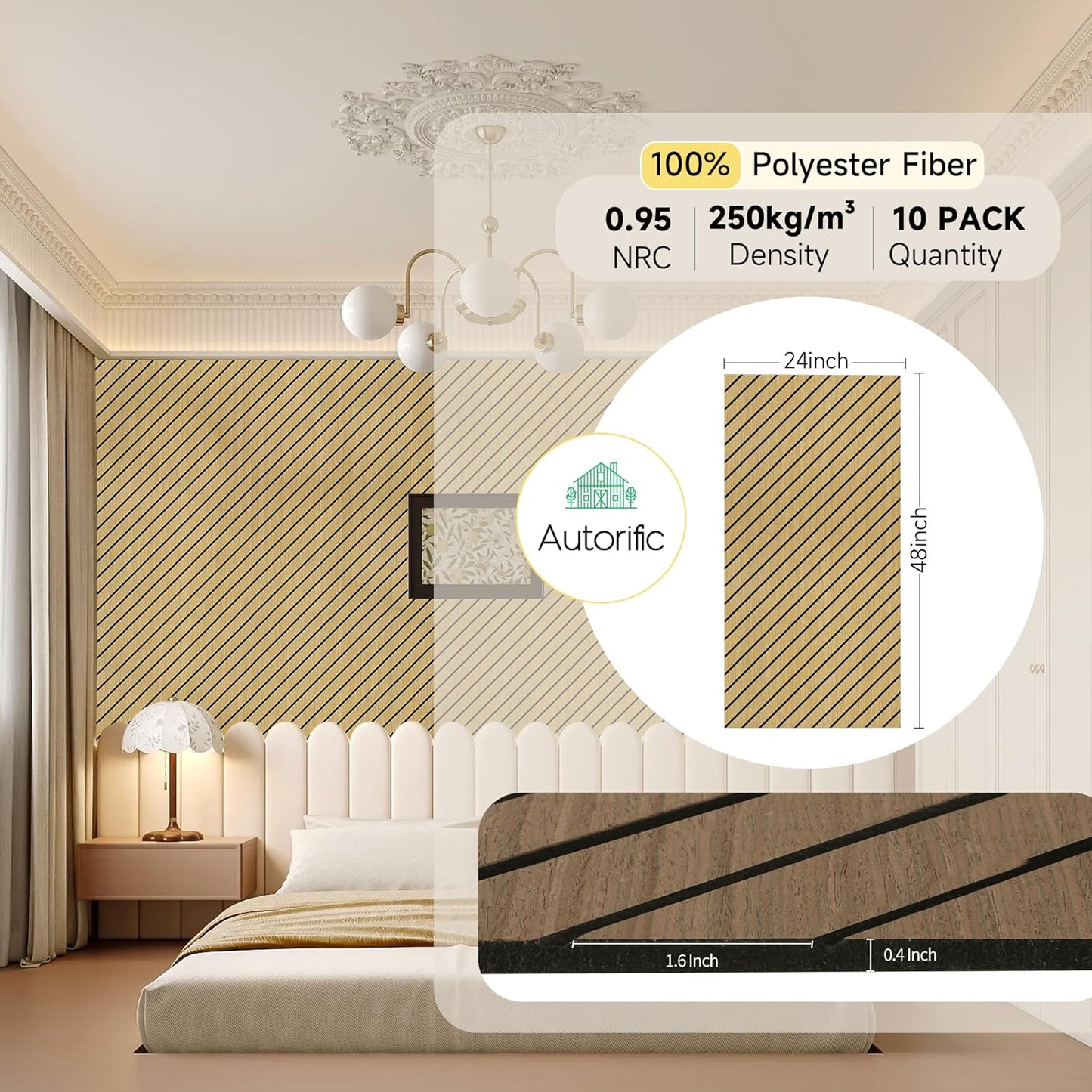 10 Pack Art Acoustic Panels, 47.2” x 23.6” Soundproof Wall Panels with Wood-Look,Sound Absorbing & Echo Absorption, Soundproof Tiles,Sound Dampening Panels for Home,Studio,Office