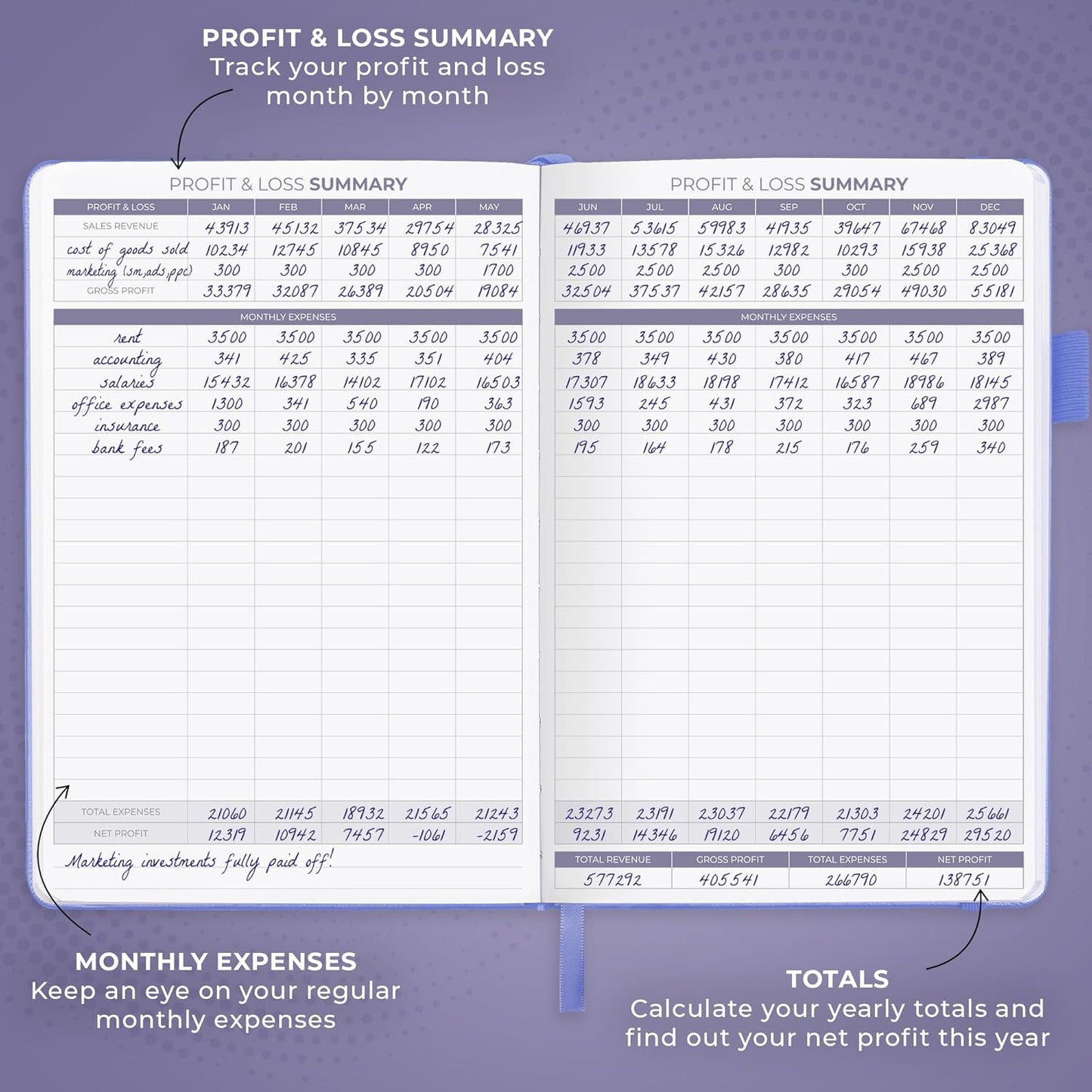 Clever Fox Income & Expense Tracker – Accounting & Bookkeeping Ledger Book for Small Business – 1-Year Record Notebook, A5 (Lavender)