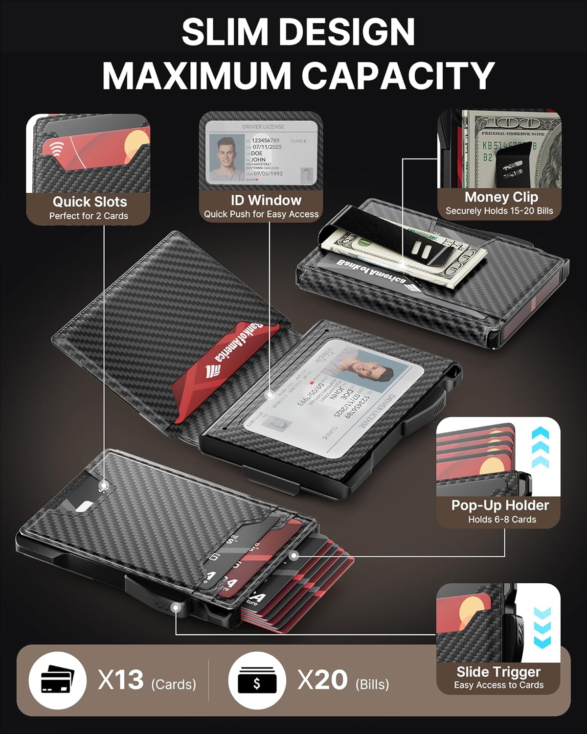 typecase Smart Wallet for Men: Metal Rfid Blocking Card Case, Ultra-Slim Bifold Wallet, Magnetic Card Holder, 9-13 Cards Capacitiy, Smart Popup Wallet for Men with Money Clip - Carbon Fiber