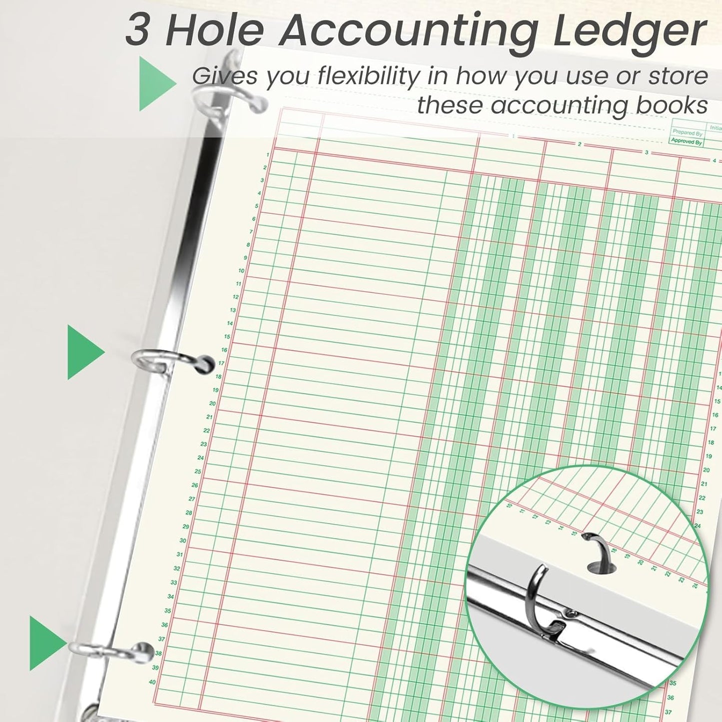 gisgfim 2 Pads 100 Sheets Columnar Analysis Pad 3 Hole Punch Accounting Ledger Book 8-1/2 x 11 Ledger Paper Pad Double Page Format Columnar Pads for Business Bookkeeping & Data(4 Column Ledger)