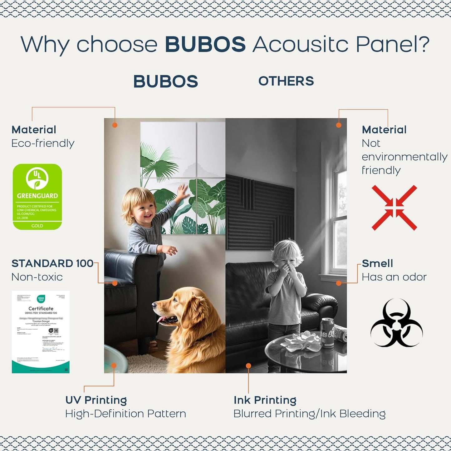 BUBOS 6 Pack Art Acoustic Panels Soundproof Wall Panel,70.8X47.2 Inches Large Sound Absorbing Panel,Self-adhesive Decorative Acoustical Wall Panels, Acoustic Treatment for Home Office（Green Leaves）