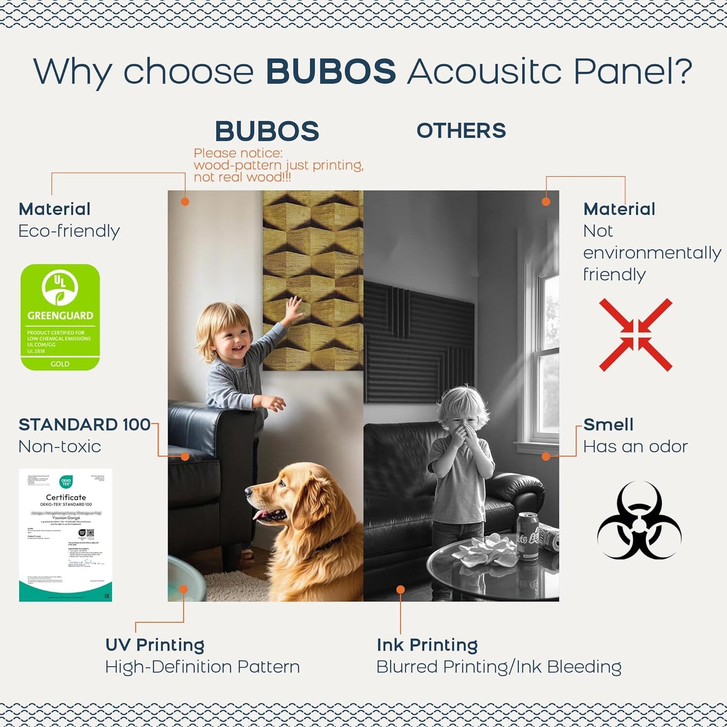 BUBOS Large Acoustic Panels,6 Pack Wood-Pattern Printing Soundproof Wall Panels, Total Size 70.8 x 47.2 Inches Self-Adhesive Decorative Sound Absorbing Panels for Studio, Home,3D Geometric Weave