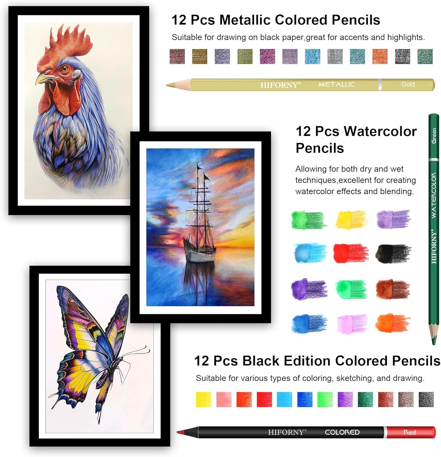 HIFORNY 100 PCS Drawing & Sketching Set, Professional Art Supplies with Graphite,Charcoal, Colored,Watercolor,Metallic Pencils,Blending Tools,Sketchbook and Coloring Book in Zipper Case (Black)