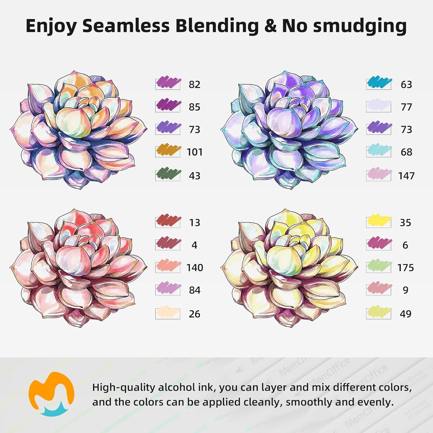 80 Colors Dual Tip Artist Alcohol Markers Set with Carrying Case - Perfect for Coloring, Drawing, Sketching, Card Making and Illustration - Perfect for Adults and Kids