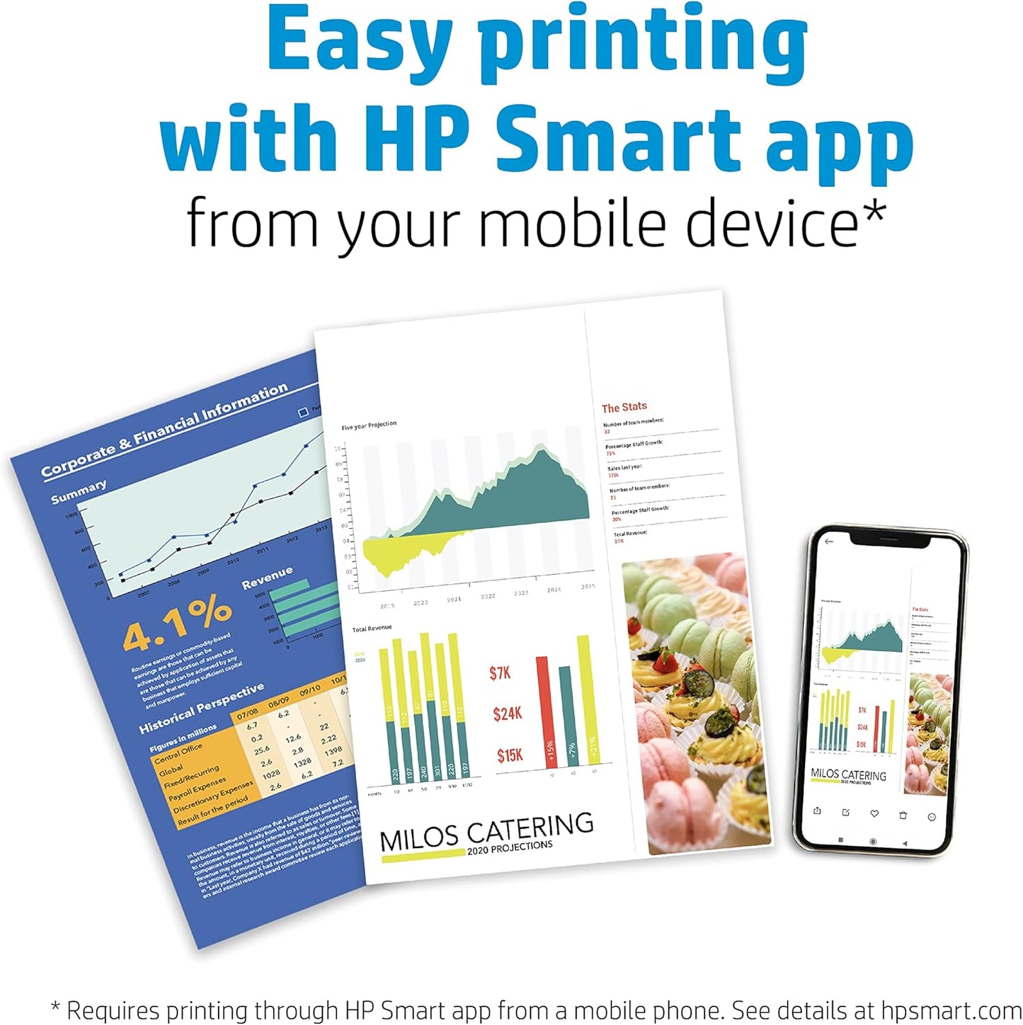 HP Everyday Business Paper, Glossy, 8.5x11 in, 32 lb, 150 sheets, works with laser printers (4WN08A)