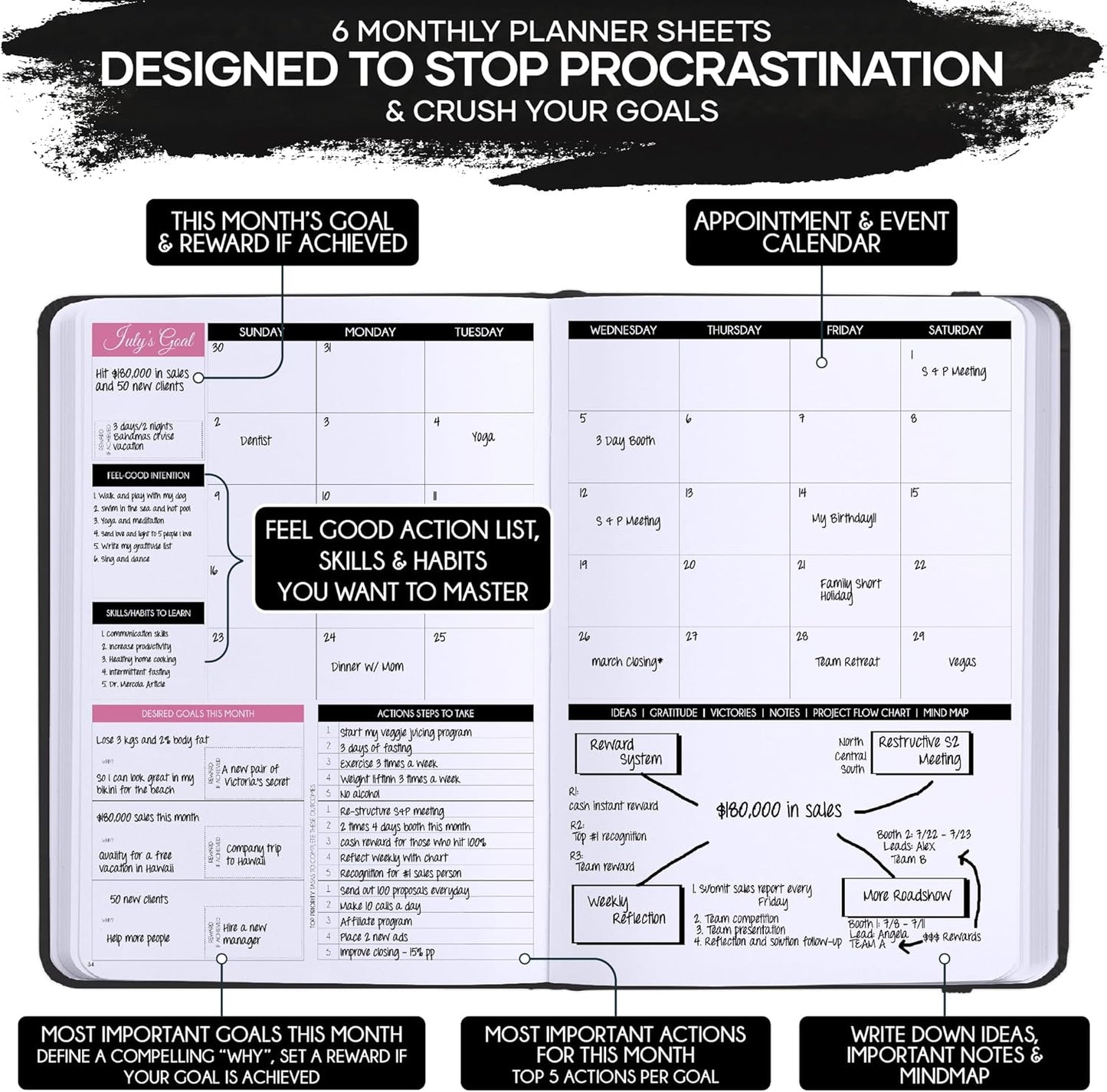 Manifestation Journal - 5 Minute Manifesting & Self Care Journal | 90-Day Undated Daily Planner for Positivity, Affirmations & Gratitude | Guided Mindfulness, Reflection | Vision Board + Stickers