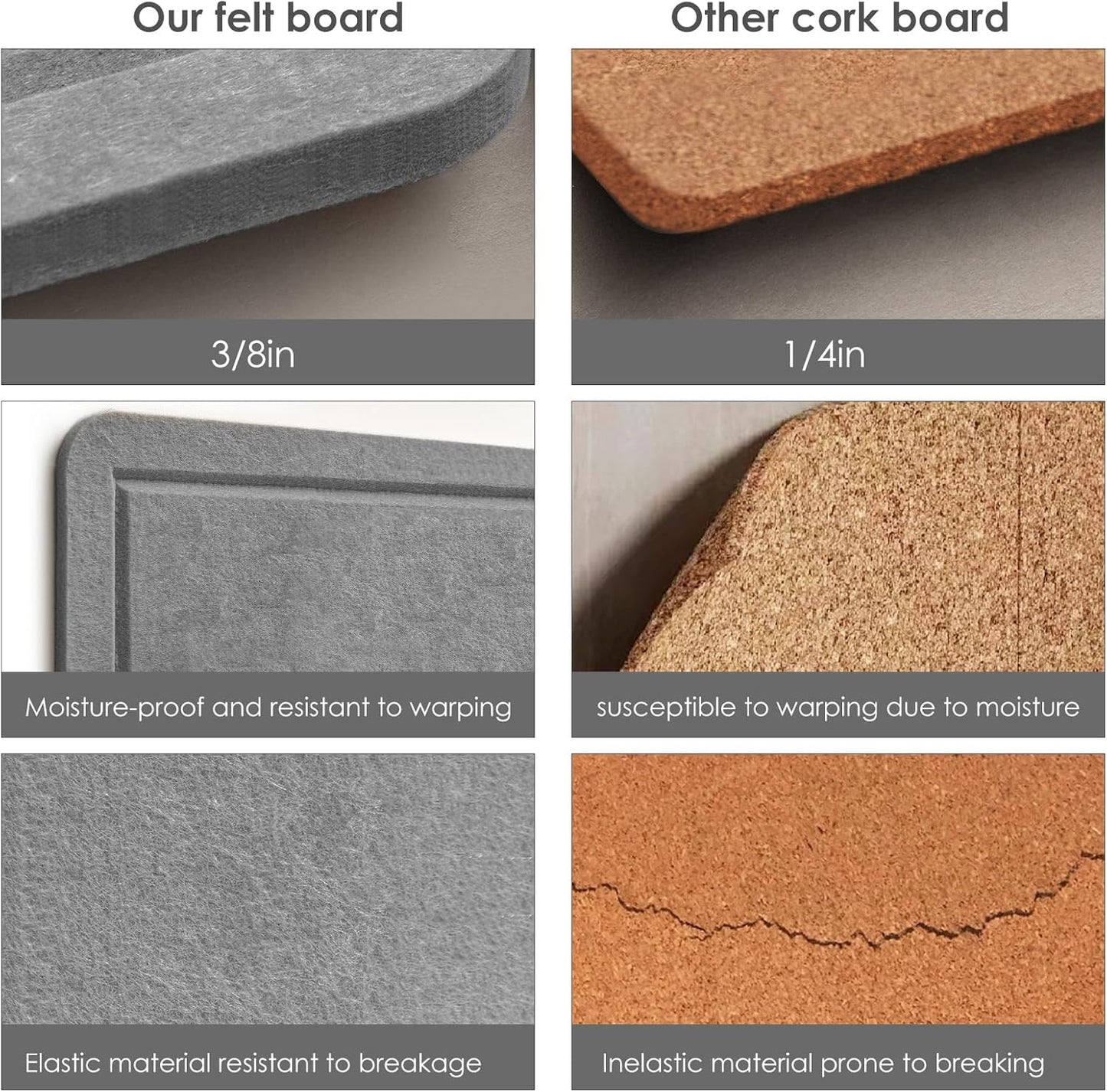 Bulletin Board, 36 x 24 Inches Felt Pin Board - Decorative Cork Alternative for Wall, 3' x 2' Foldable Picture Self-Adhesive Vision Prayer Board With 20 Pushpins - Gray