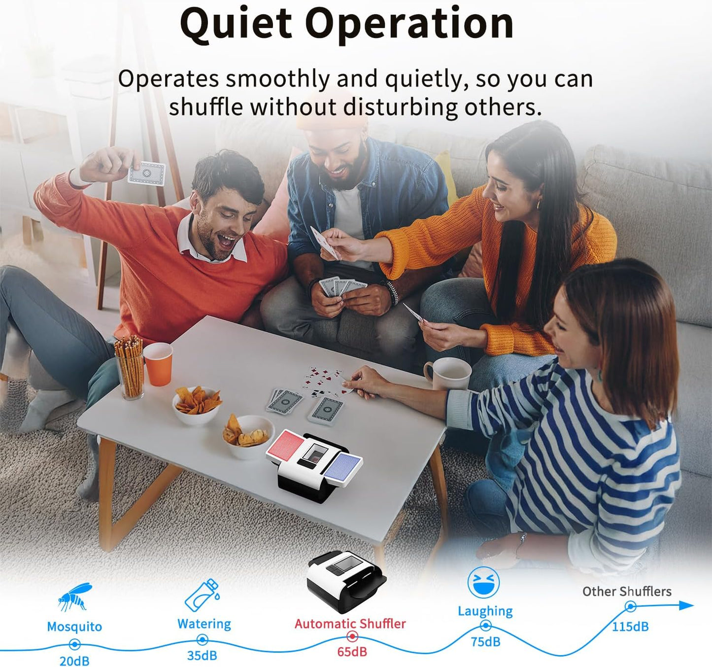 Automatic Card Shuffler with Dual Modes, Rechargeable 1-2 Deck Card Shuffle Machine, Low Noise Operation Card Shuffler for Poker, UNO, Blackjack, Skip-Bo, Phase 10