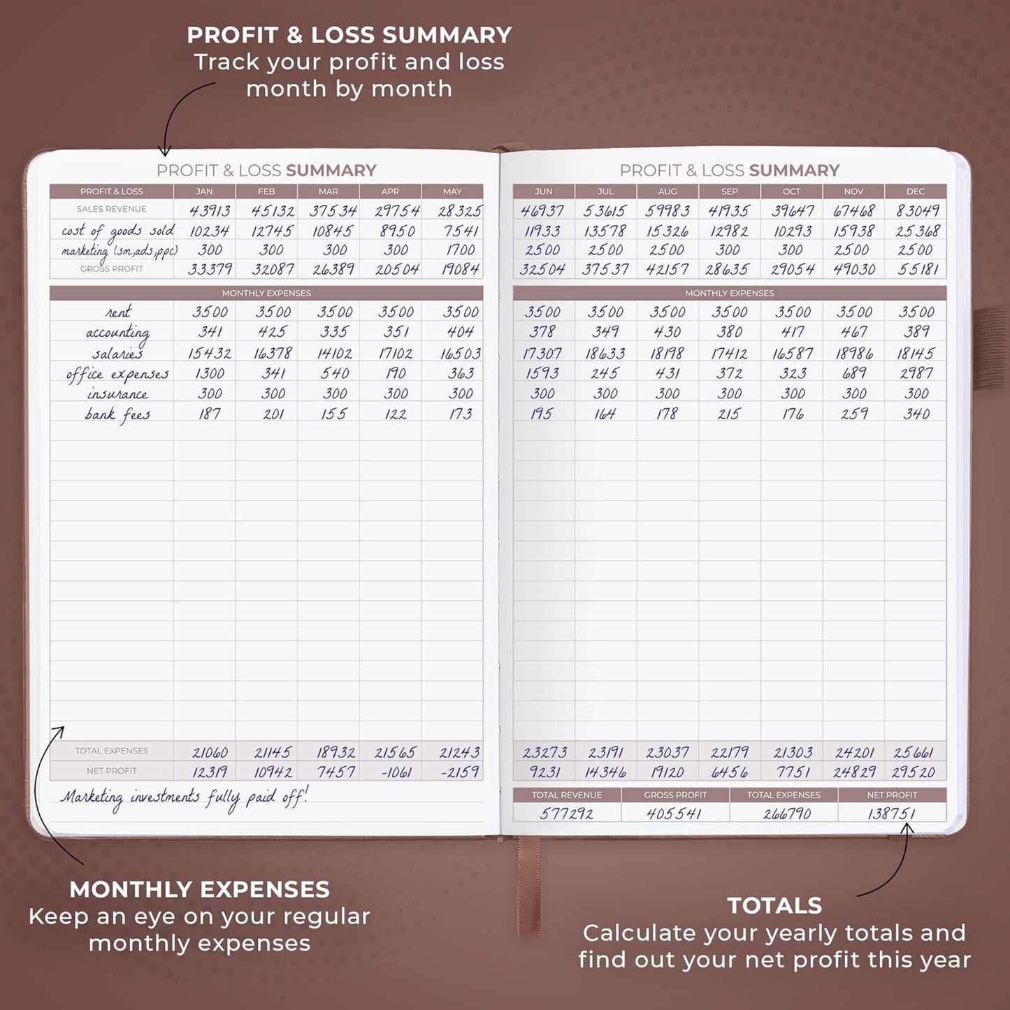 Clever Fox Income & Expense Tracker – Accounting & Bookkeeping Ledger Book for Small Business – 1-Year Record Notebook, A5 (Dark Terracotta)