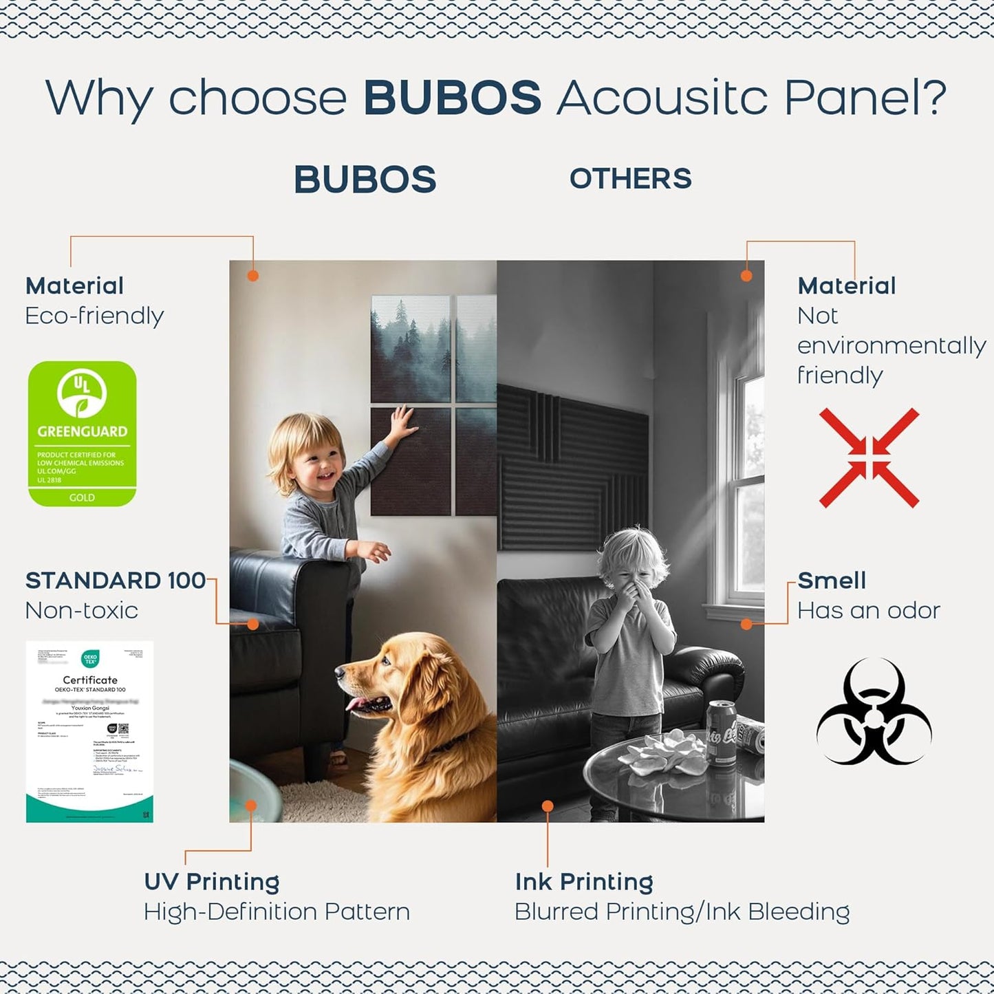 BUBOS 8 Pack Art Acoustic Panels Soundproof Wall Panel,47.2X31.4 Inches Sound Absorbing Panel,Self-adhesive Decorative Acoustical Wall Panels, Acoustic Treatment for Ceiling Home Office（Fog Forest）