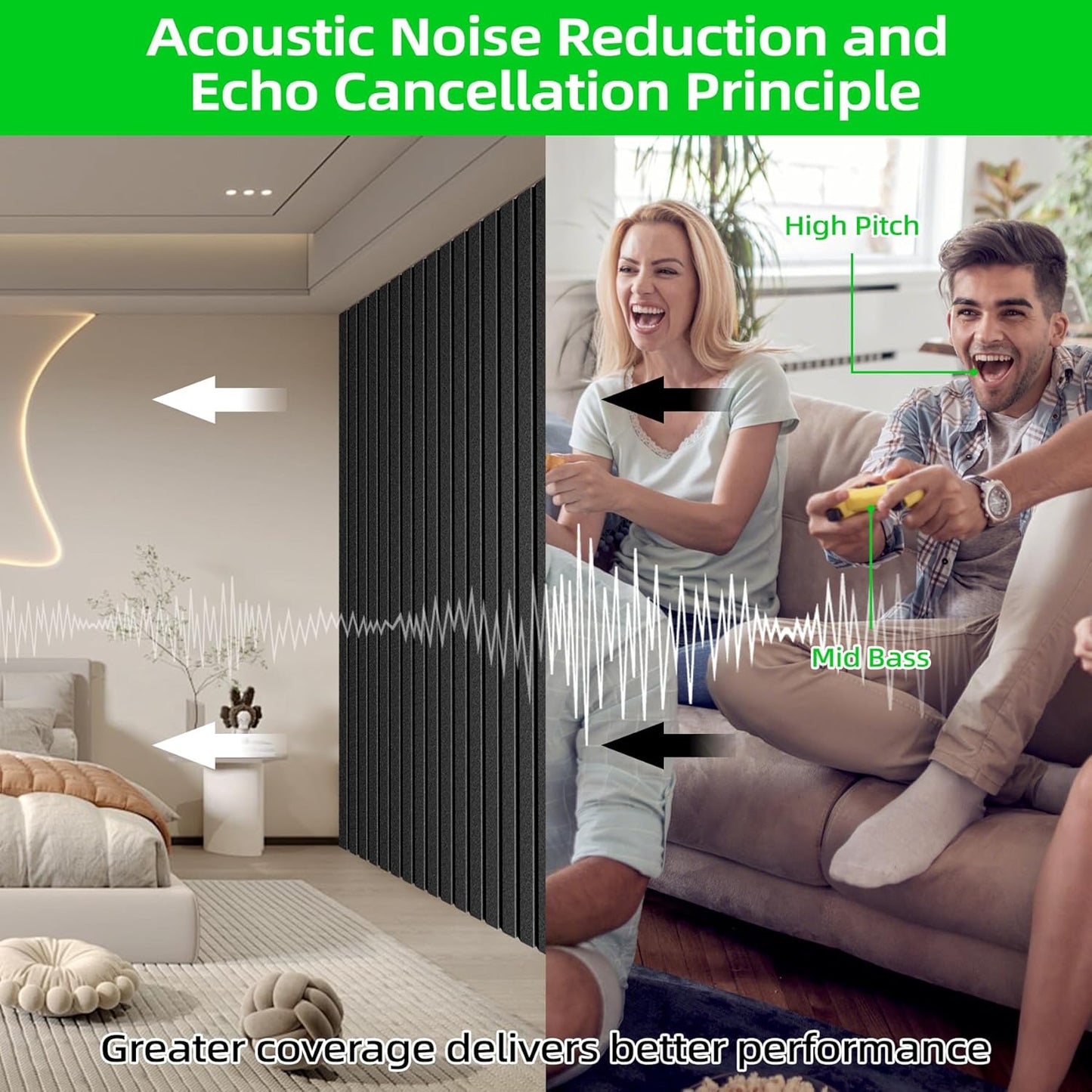 5 Pack Sound Proof Foam Panels for Walls 47.2"x23.6" Large Acoustic Panels Sound Absorbing, Self-Adhesive Soundproof Wall Panels for Home Studio, Office, Recording, Black Black