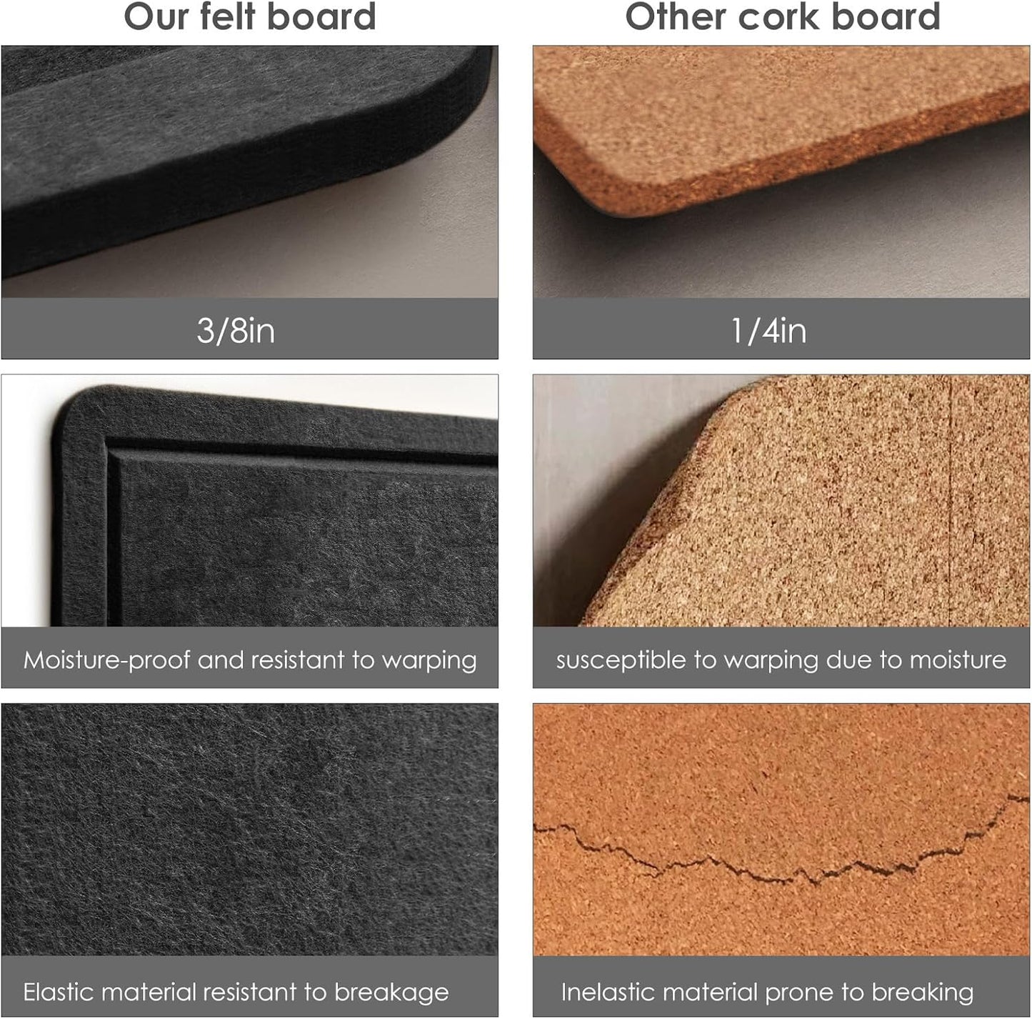 Large Bulletin Board - 48 x 36 Inches, Decorative Felt Pin Board for Wall - 4' x 3' Foldable Photo Display Board with Self-Adhesive Tape, Includes 20 Push Pins - Black