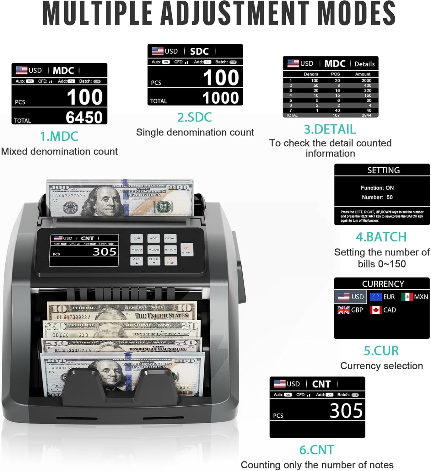 [Upgrade] 2025 YICHOING Mixed Denomination Money Counter Machine, Value Counting, UV/MG/IR/DD Counterfeit Detection, 3.5" TFT Display Cash Counting Machine, Printer Enabled Bill Counter for Business