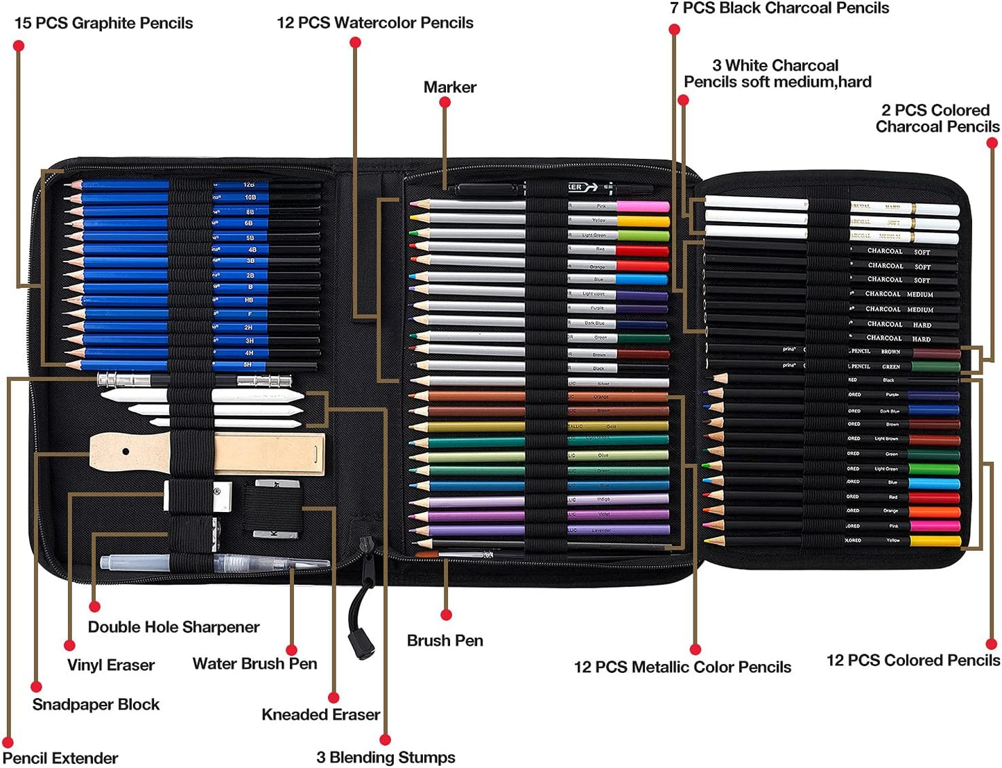 Prina 76 Pack Drawing Set Sketching Kit, Pro Art Supplies with 3-Color Sketchbook, Include Tutorial, Colored, Graphite, Charcoal, Watercolor & Metallic Pencil, for Artists Adults Teens Beginner
