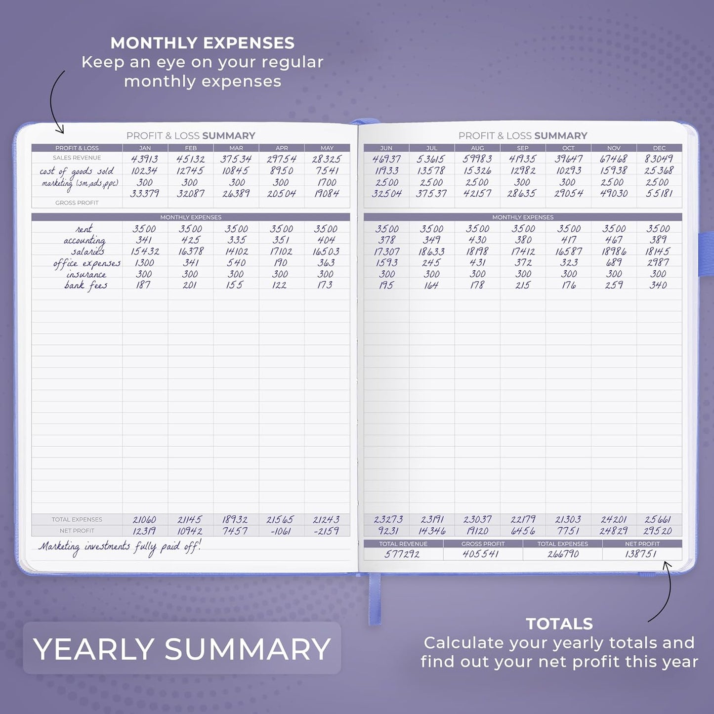 Clever Fox Income & Expense Tracker Large – Accounting & Bookkeeping Ledger Book for Small Business – 2-Year Record Notebook, A4 (Lavender)