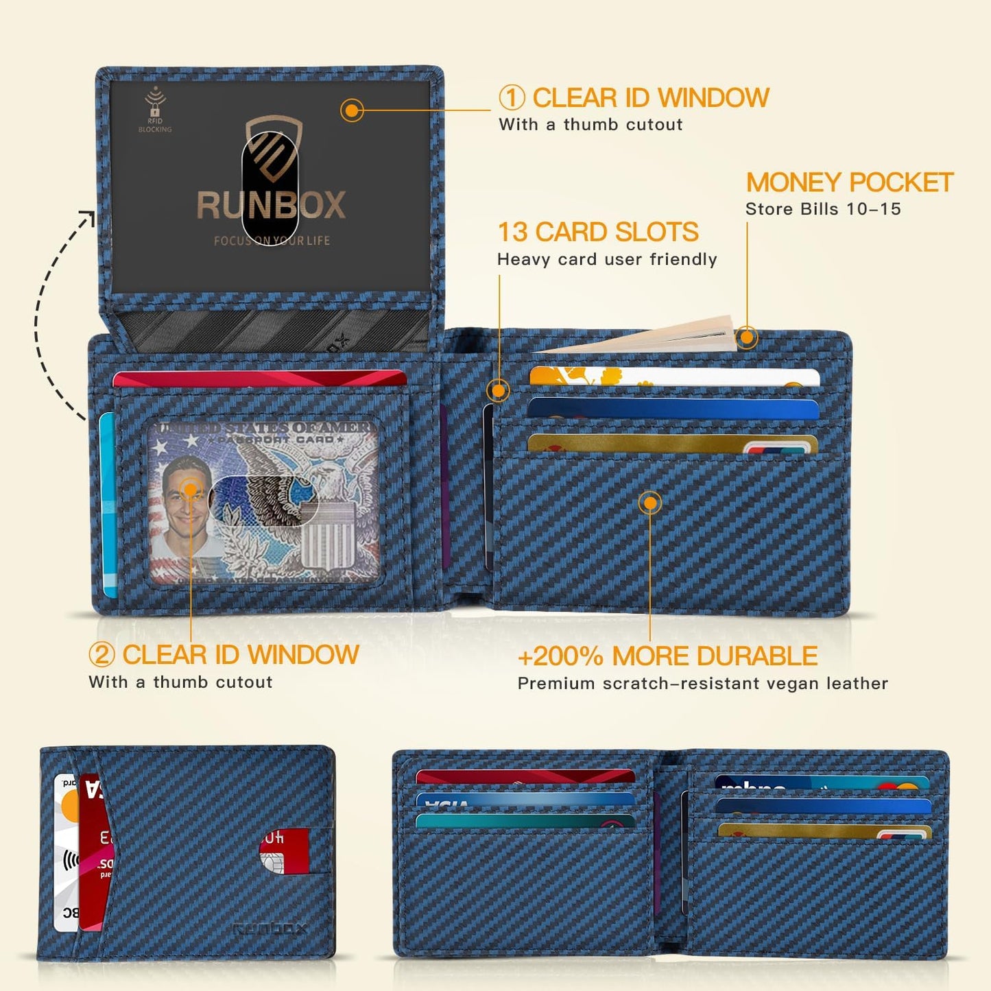 RUNBOX Wallet for Men Slim Rfid Leather 2 ID Window With Gift Box